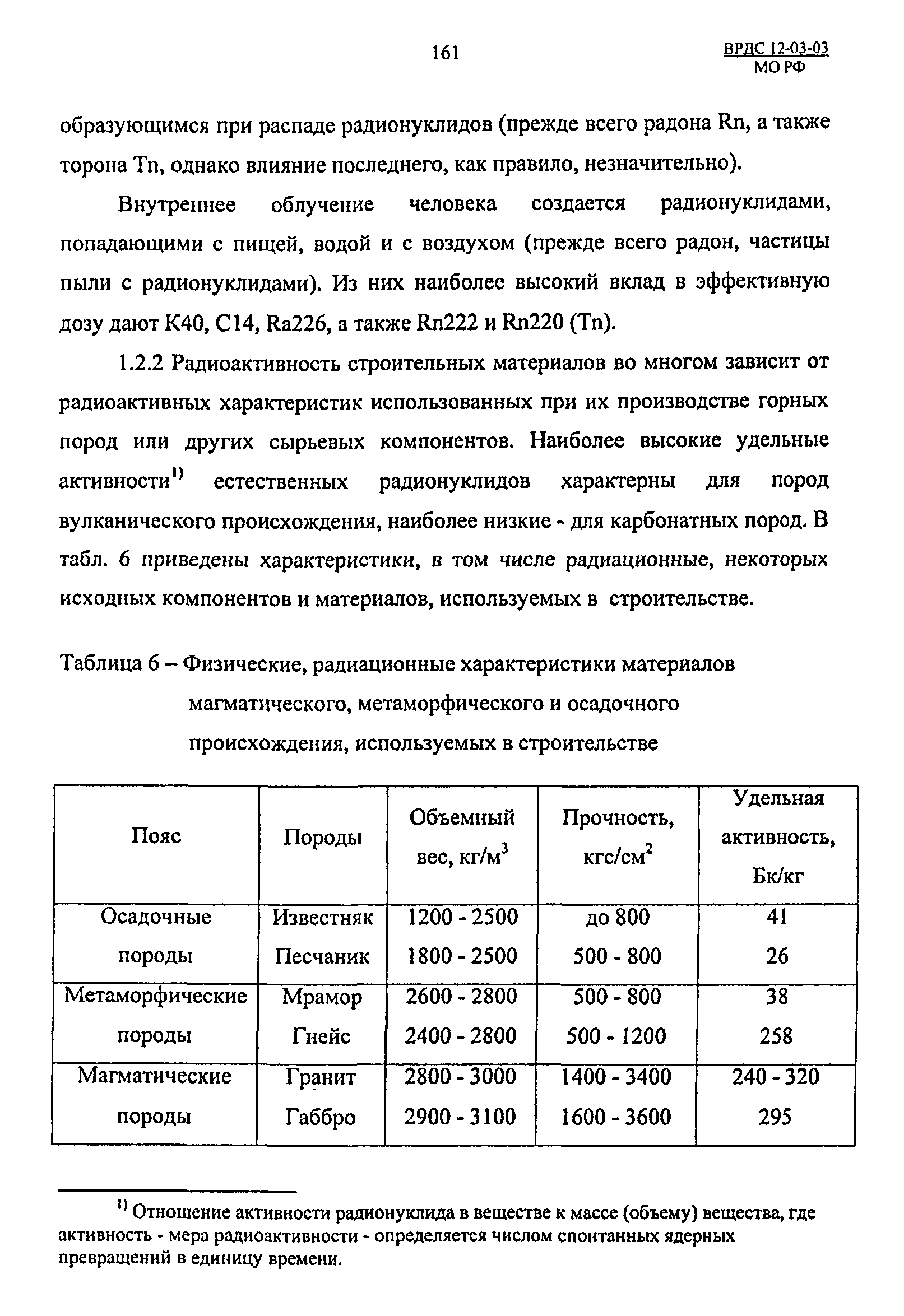 ВРДС 12-03-03 МО РФ