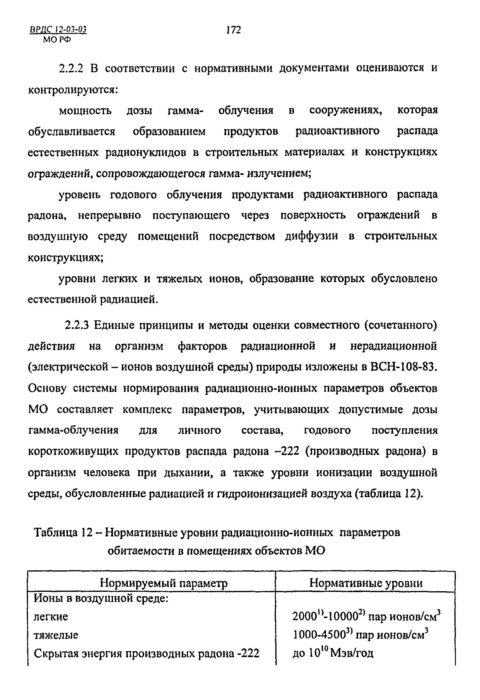 ВРДС 12-03-03 МО РФ