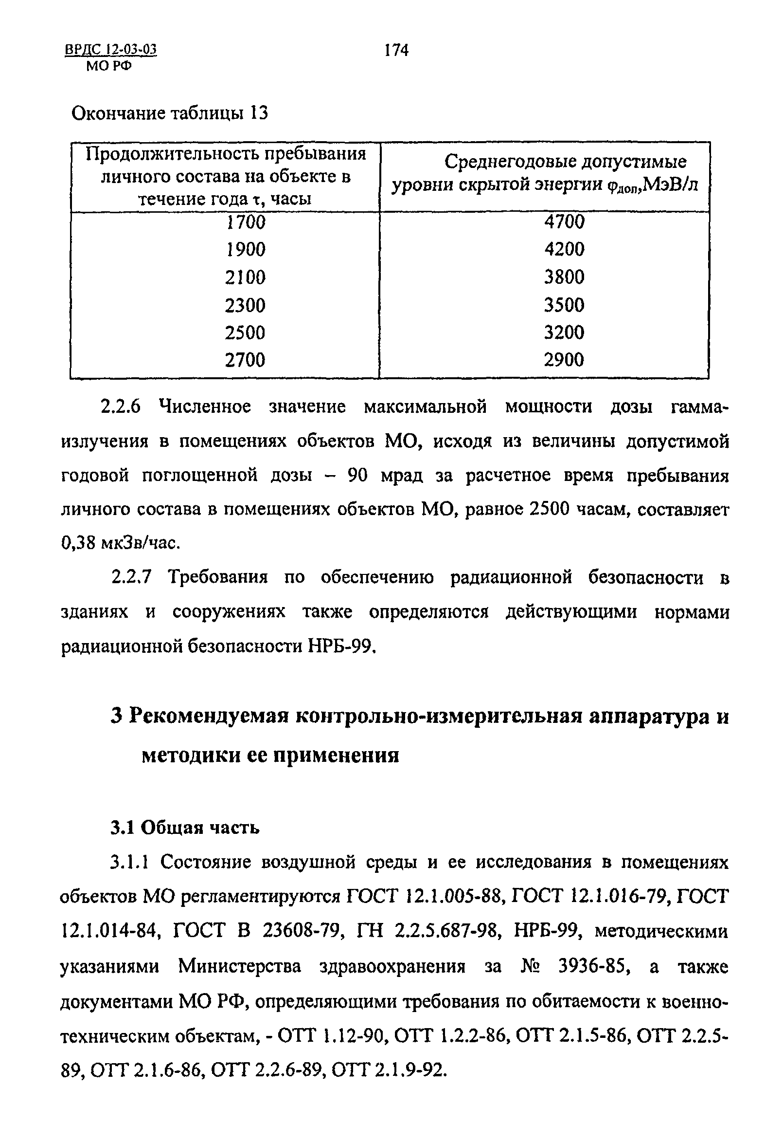 ВРДС 12-03-03 МО РФ