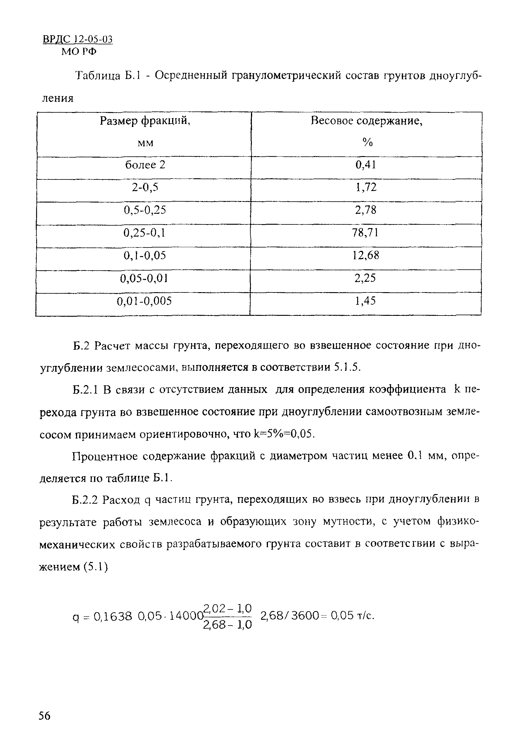 ВРДС 12-05-03 МО РФ