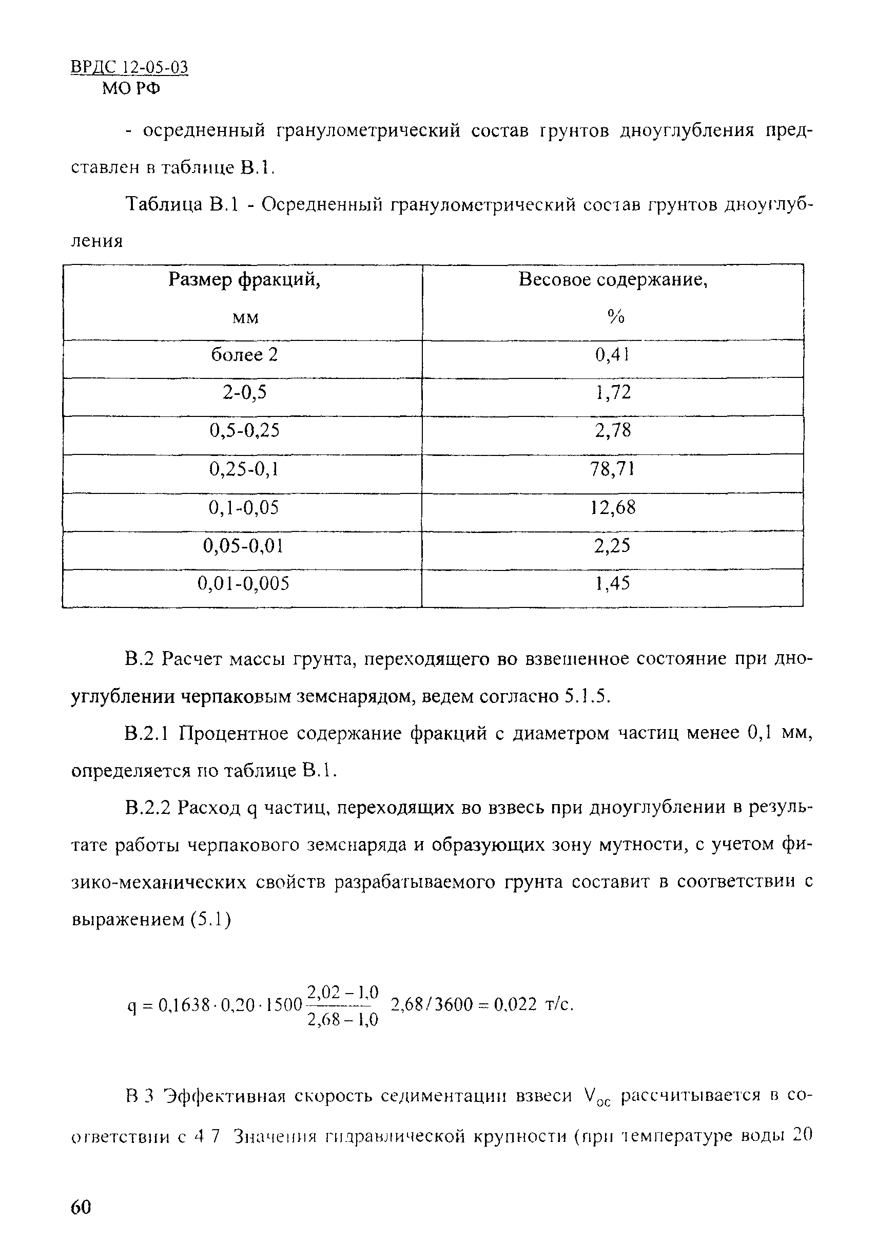 ВРДС 12-05-03 МО РФ