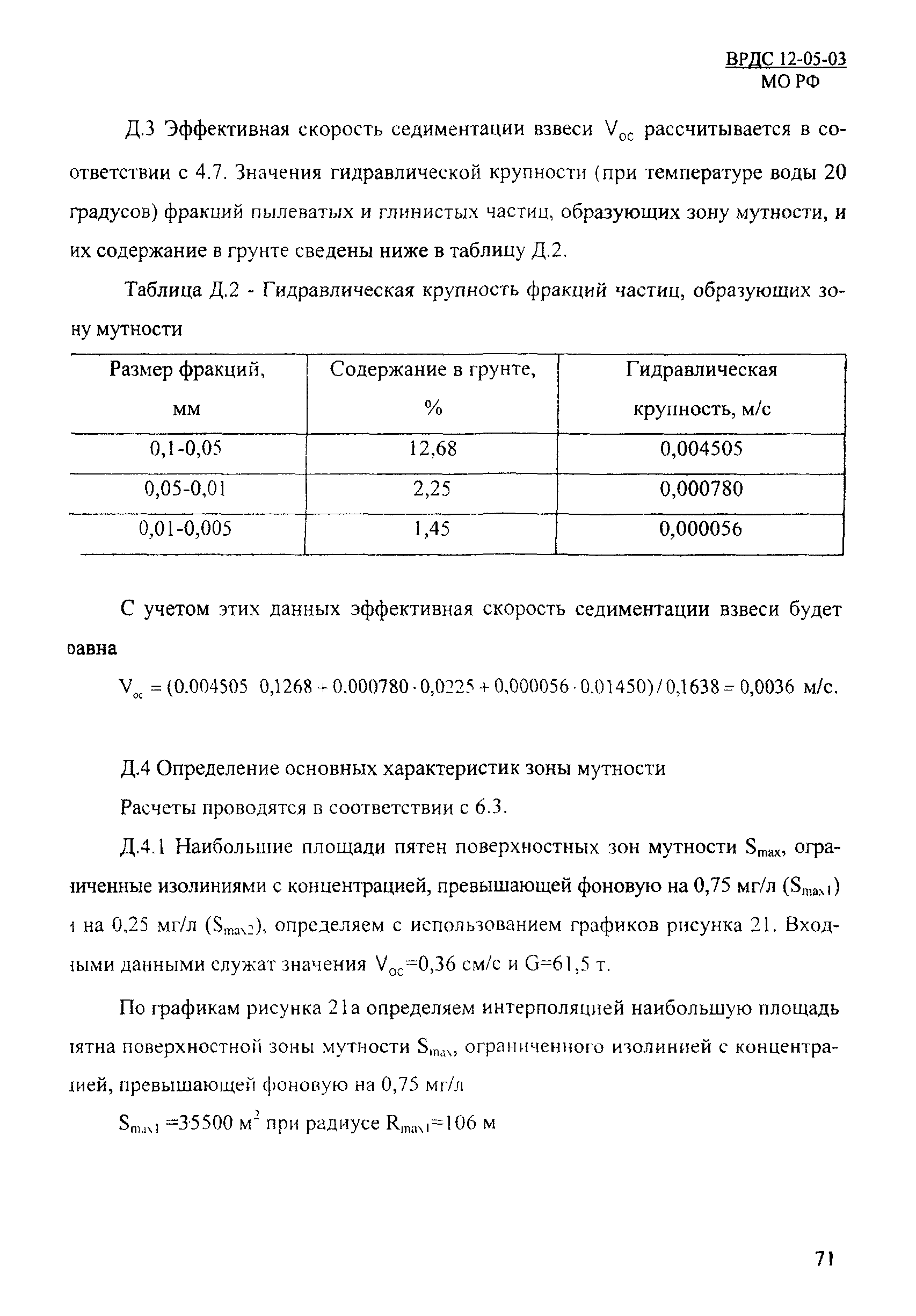 ВРДС 12-05-03 МО РФ