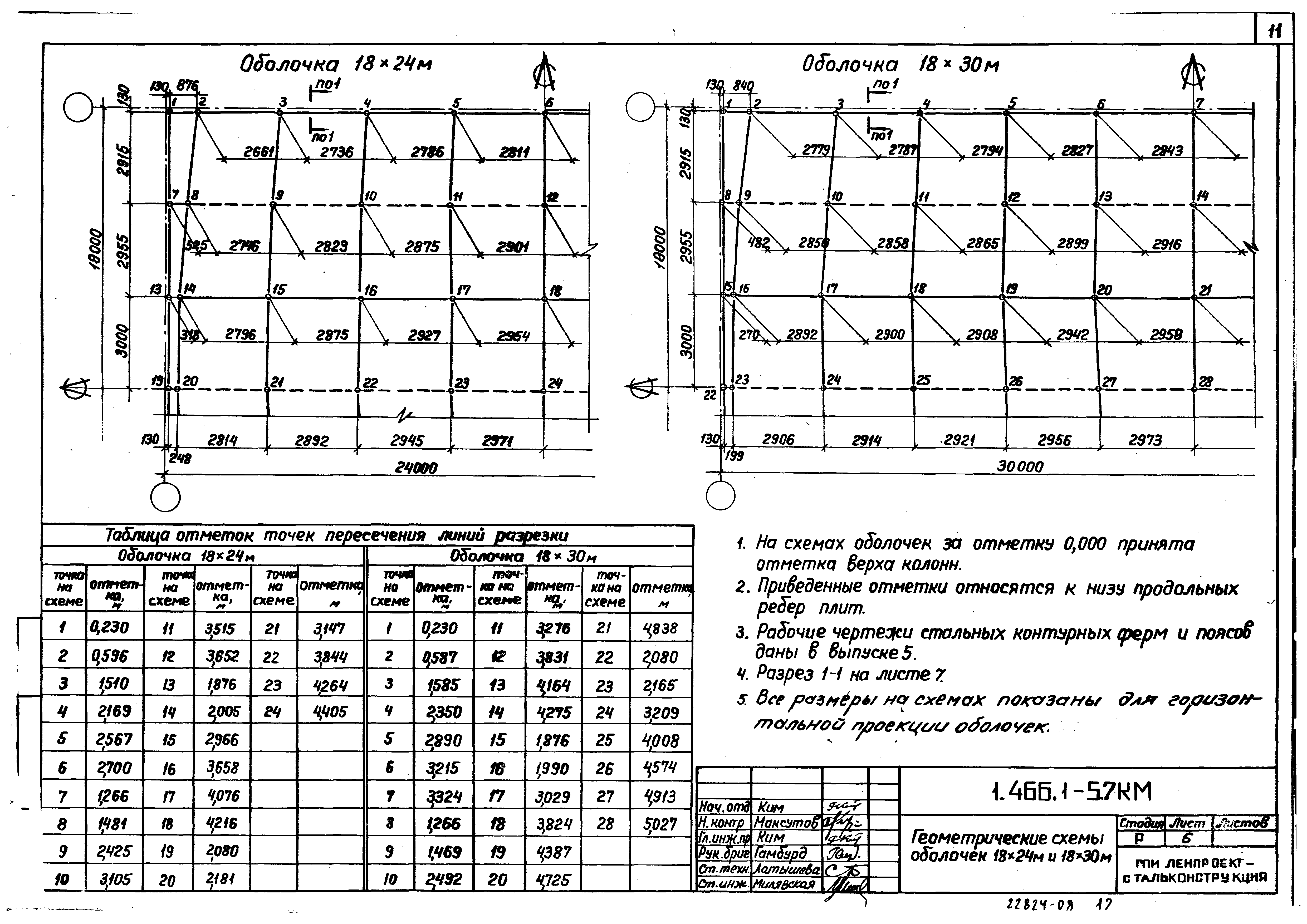 Серия 1.466.1-5