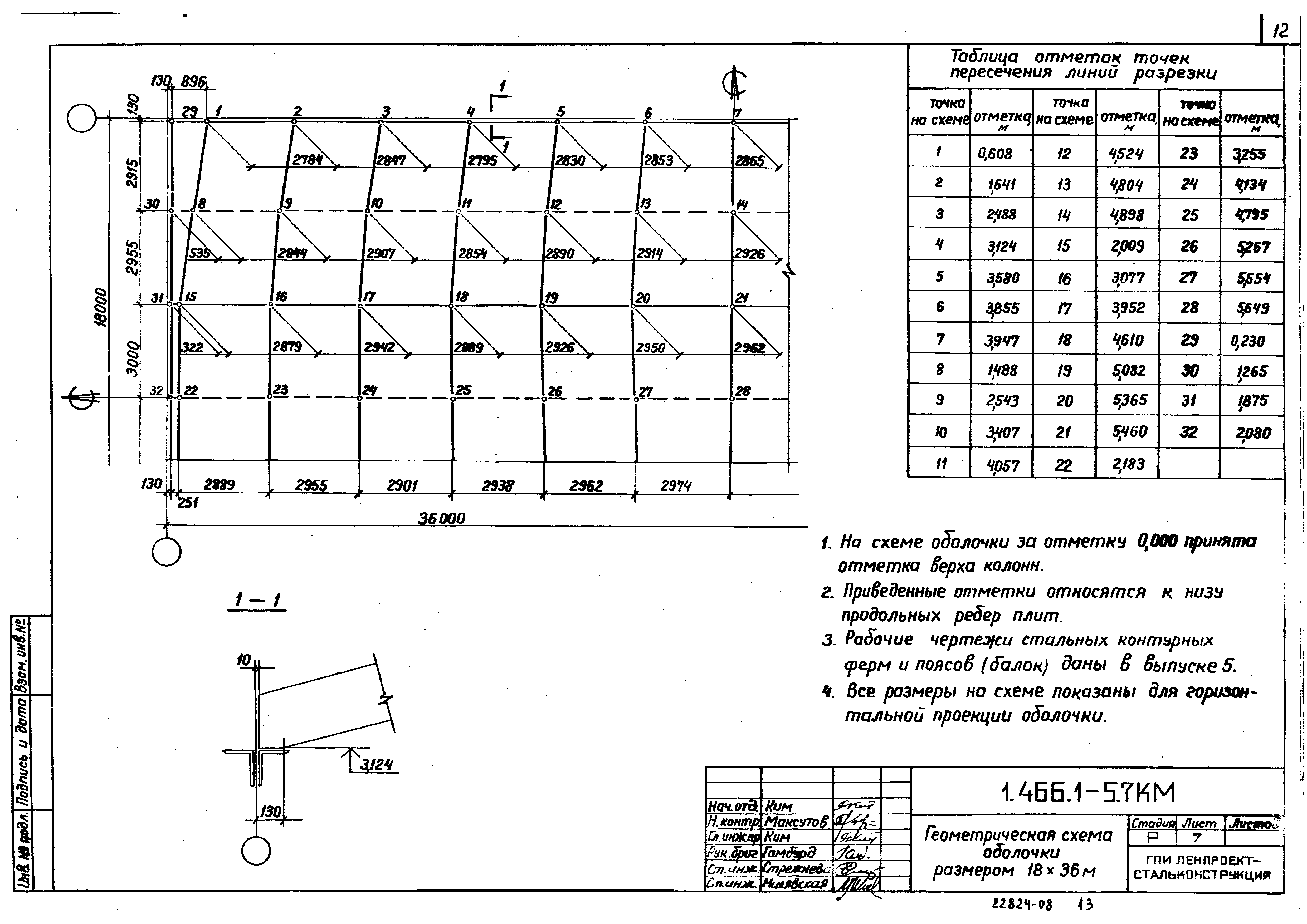 Серия 1.466.1-5