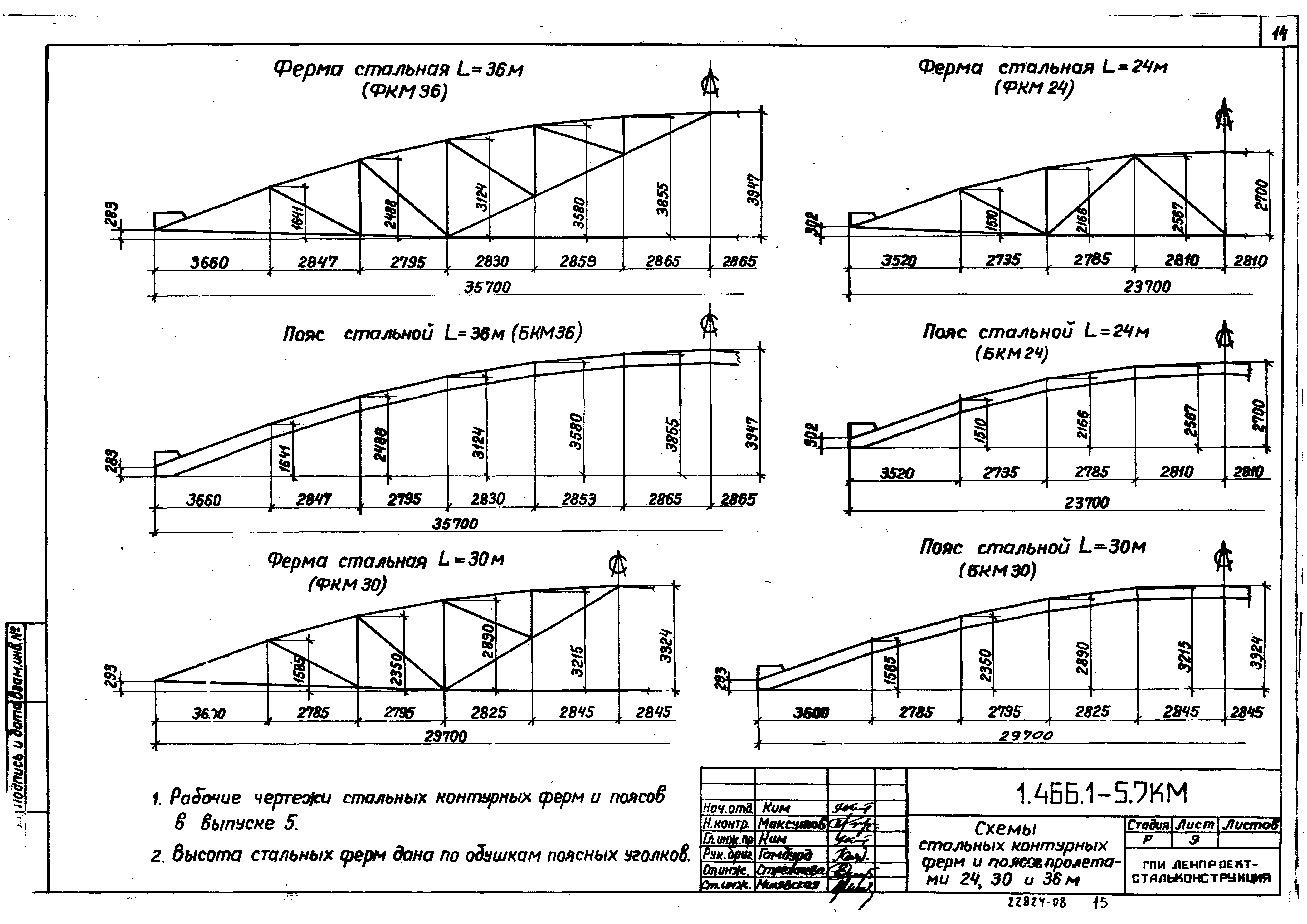 Серия 1.466.1-5