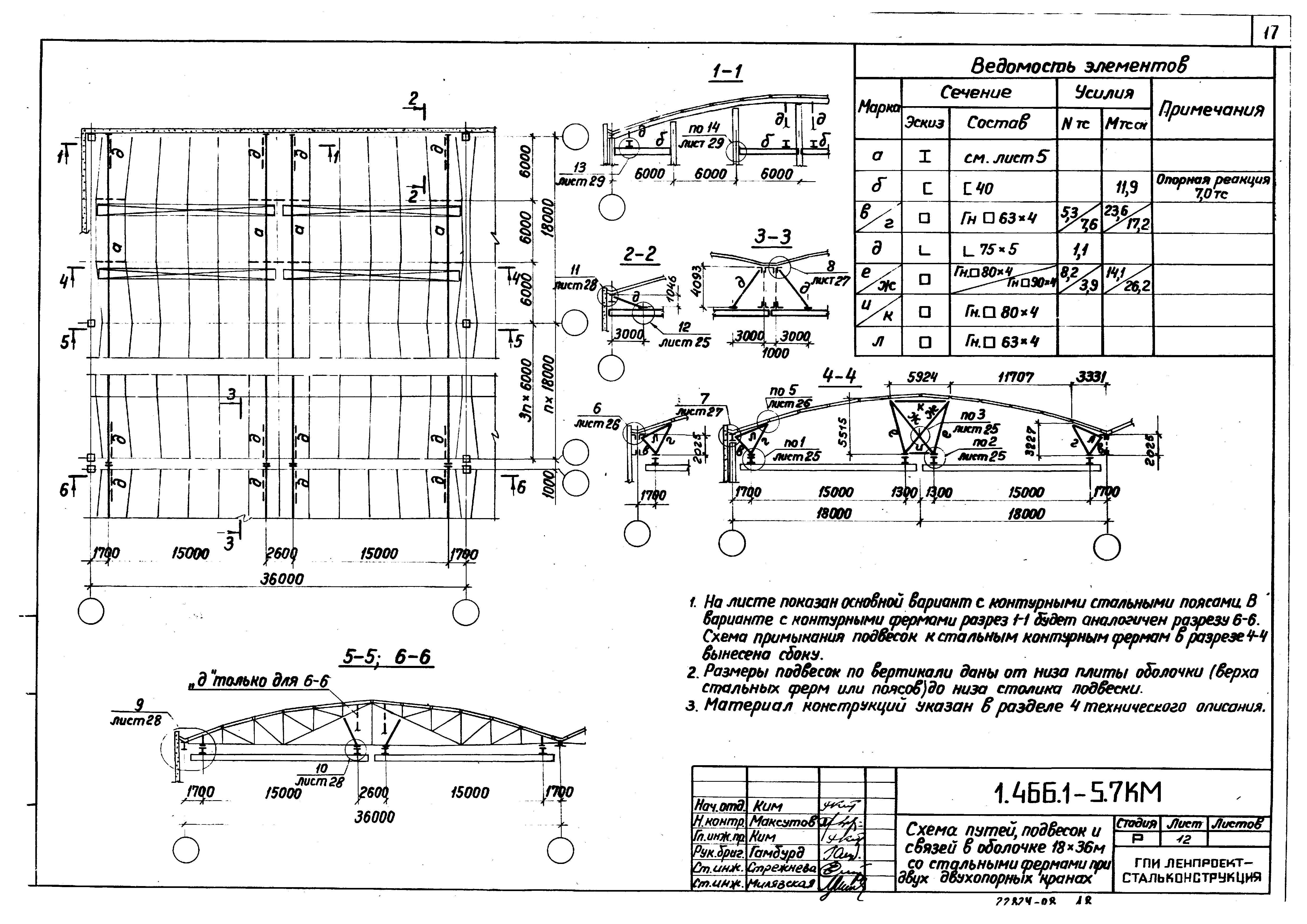 Серия 1.466.1-5