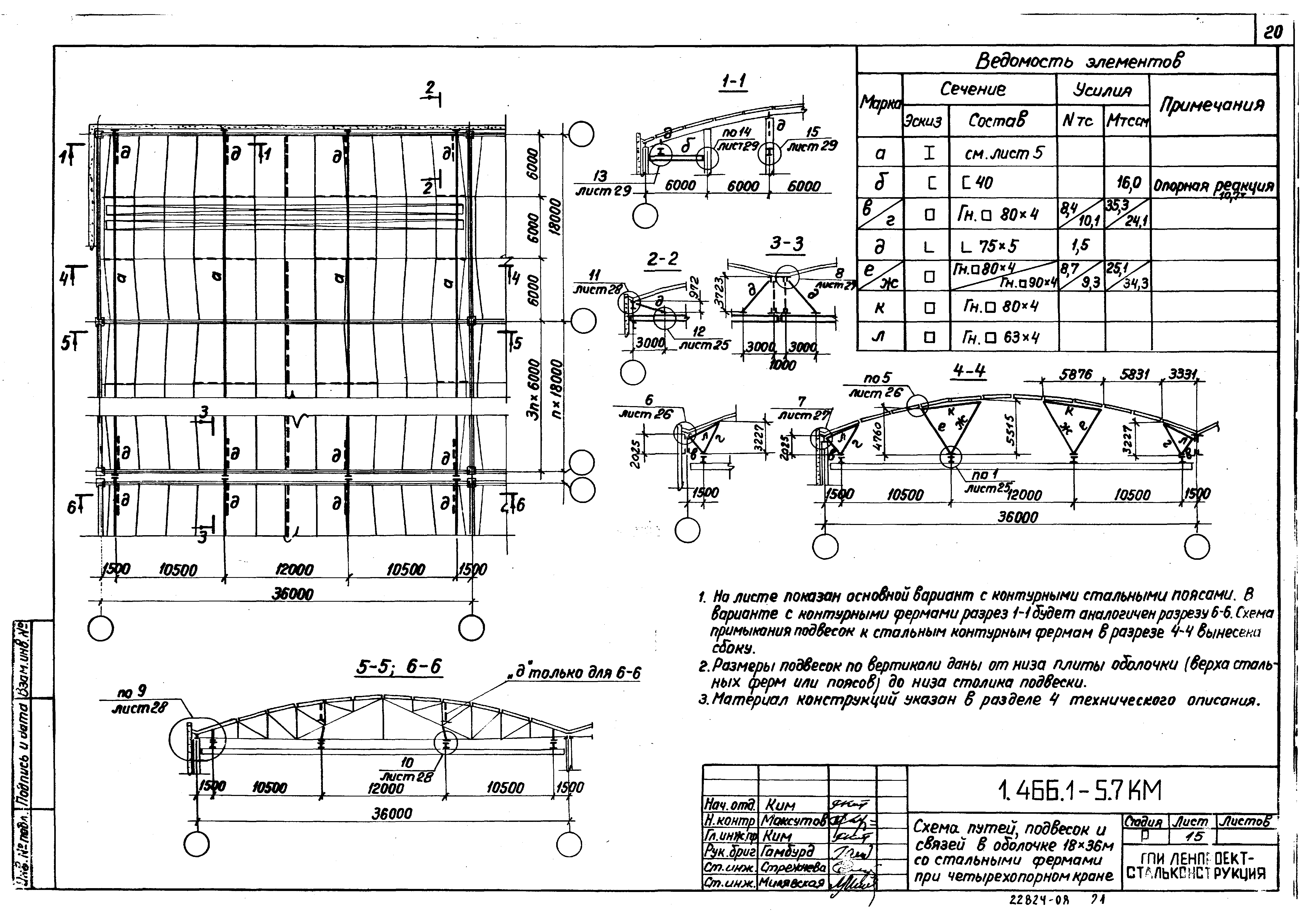 Серия 1.466.1-5