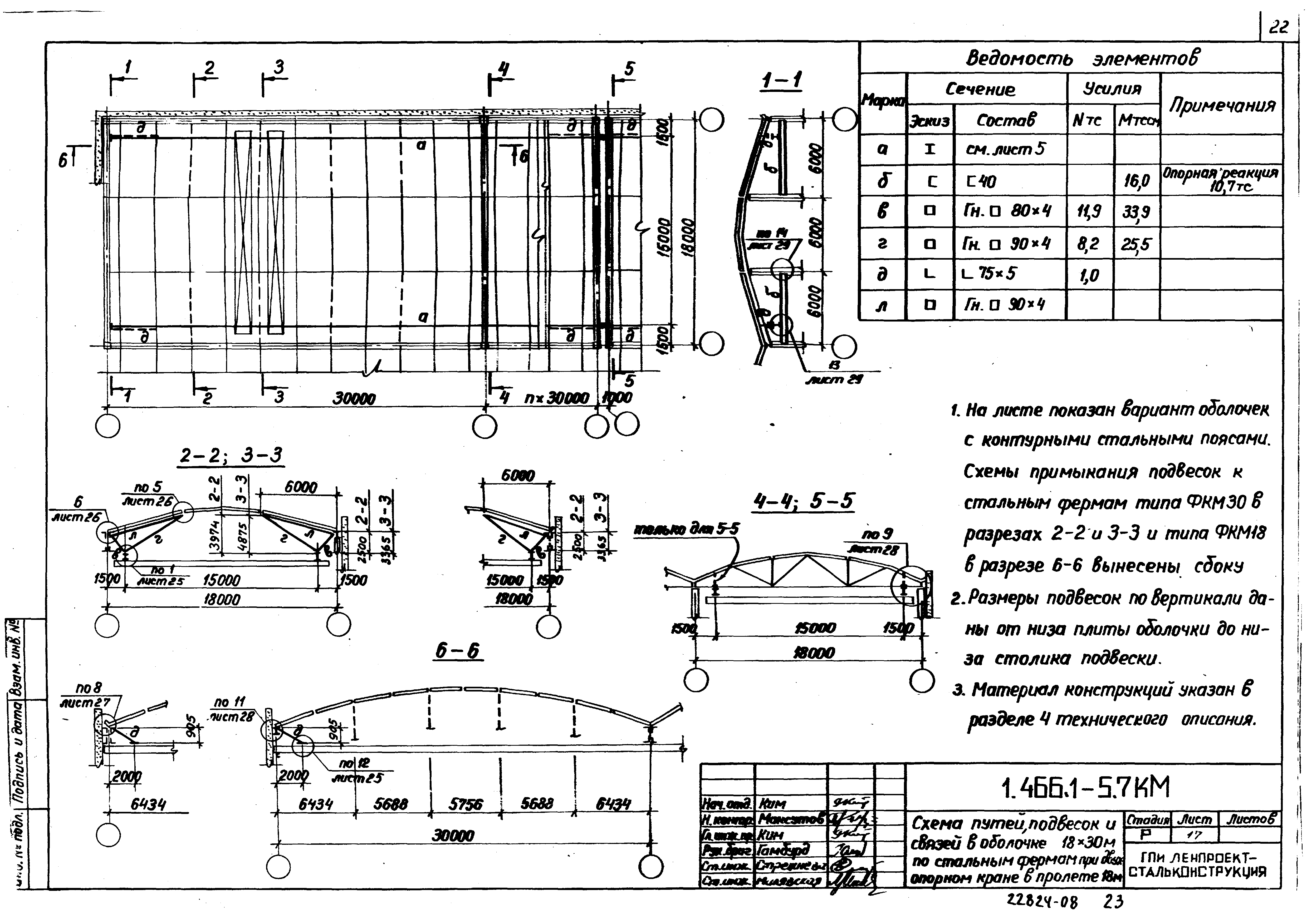 Серия 1.466.1-5