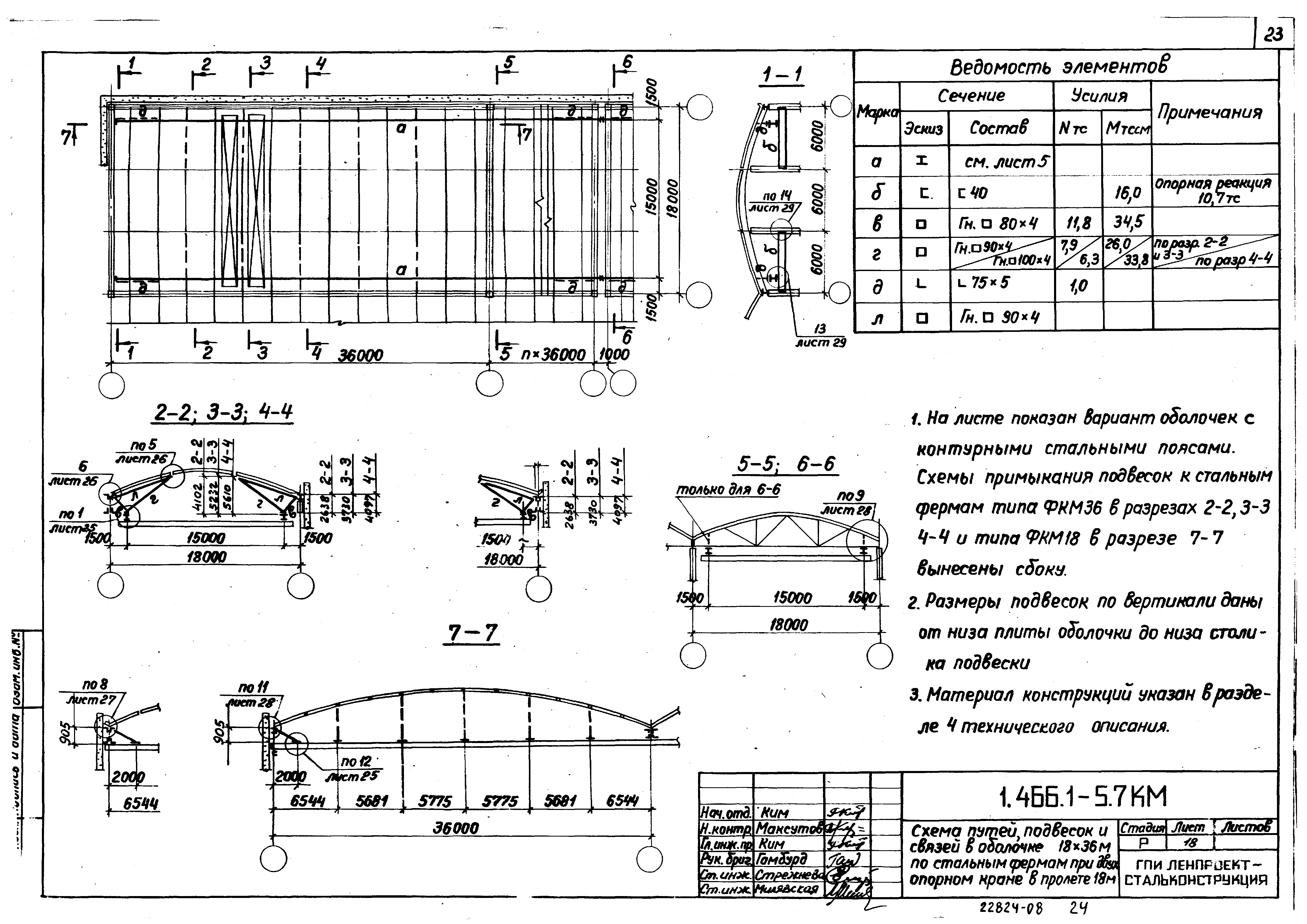 Серия 1.466.1-5