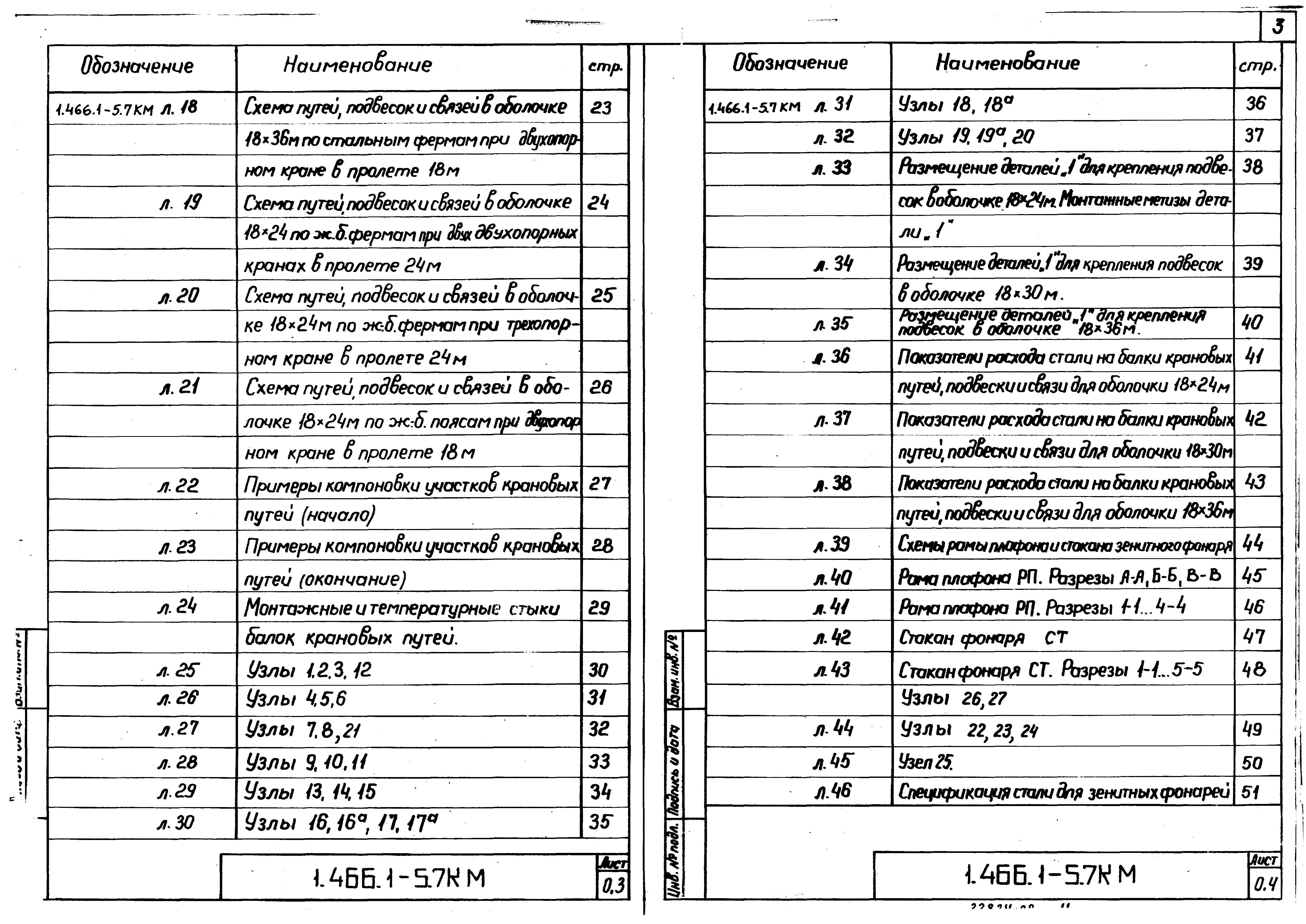 Серия 1.466.1-5