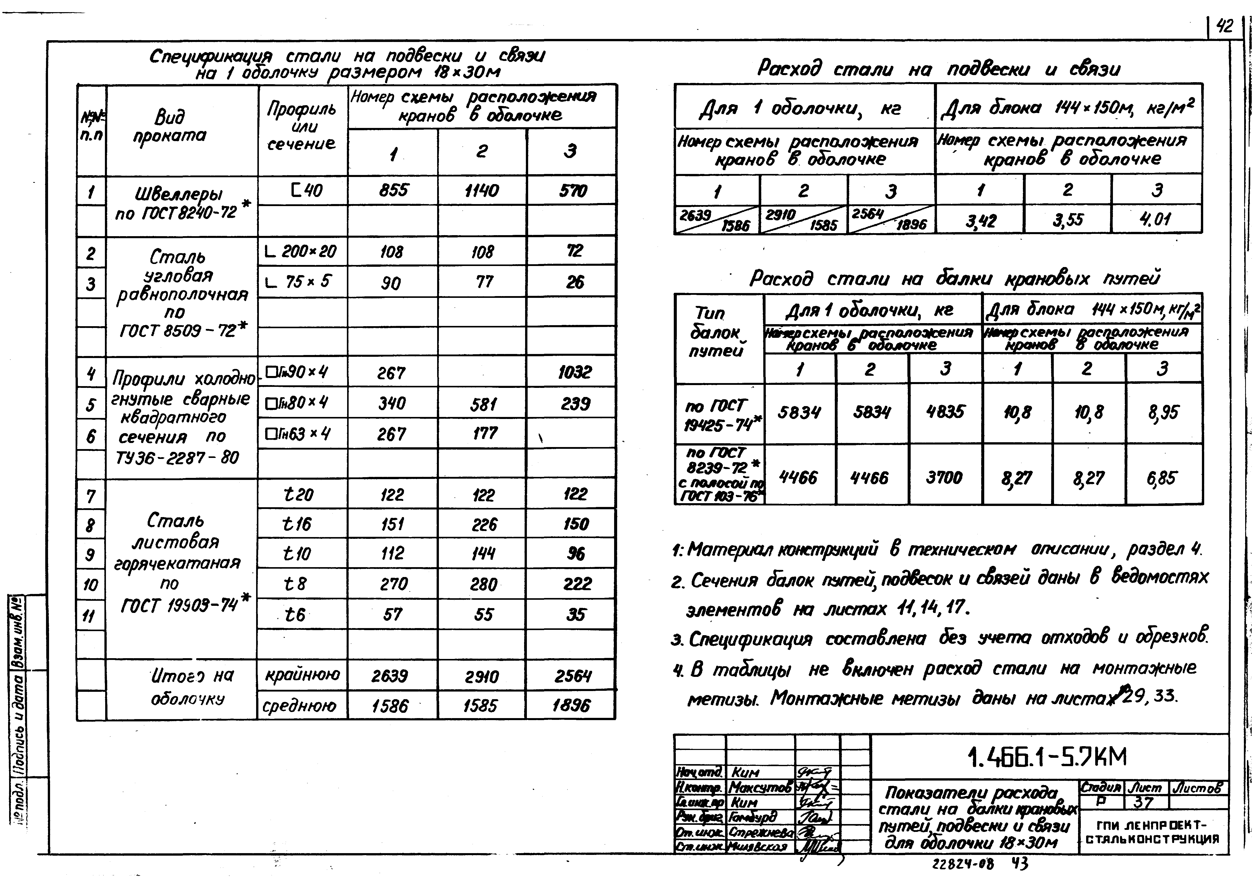 Серия 1.466.1-5