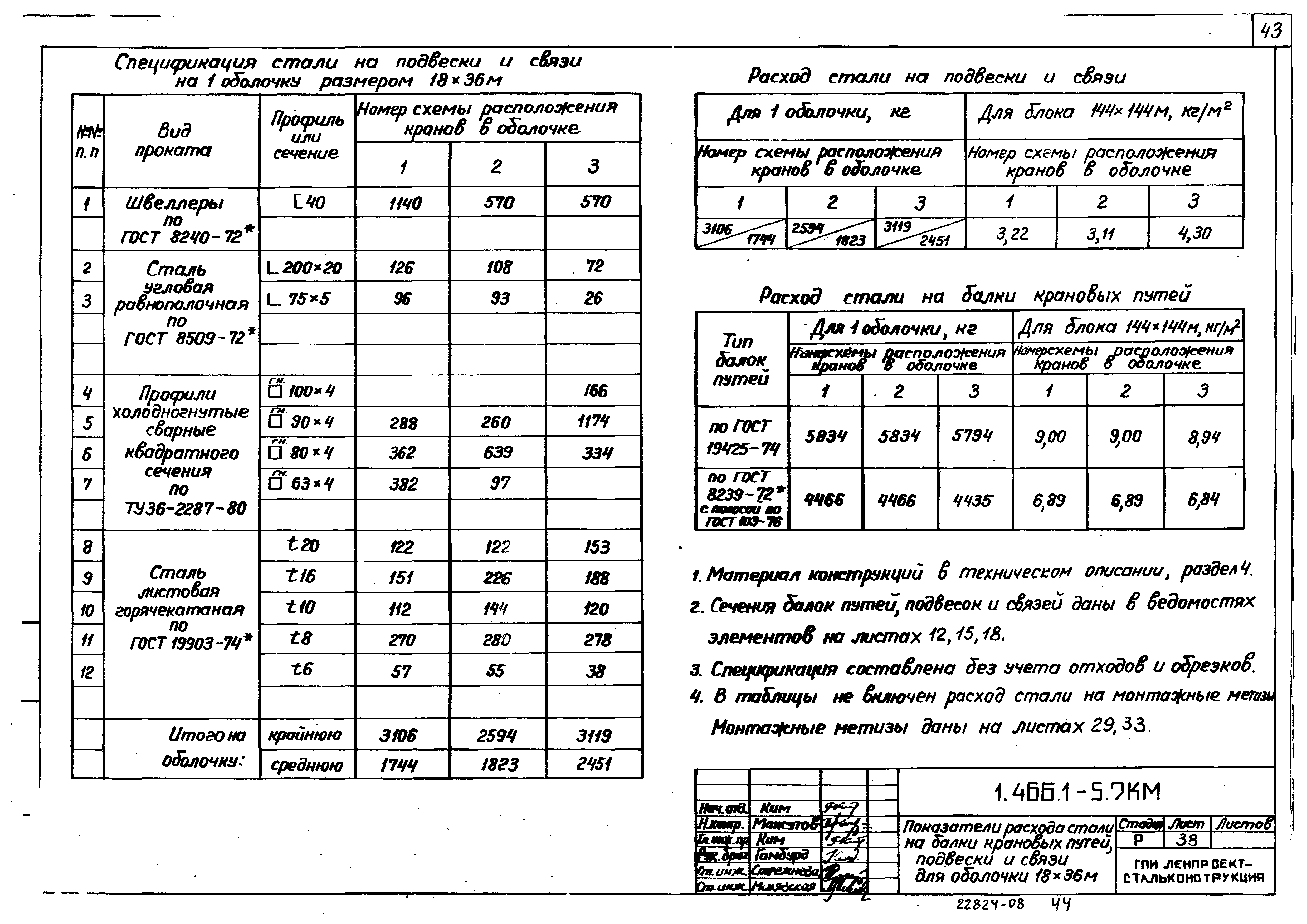 Серия 1.466.1-5