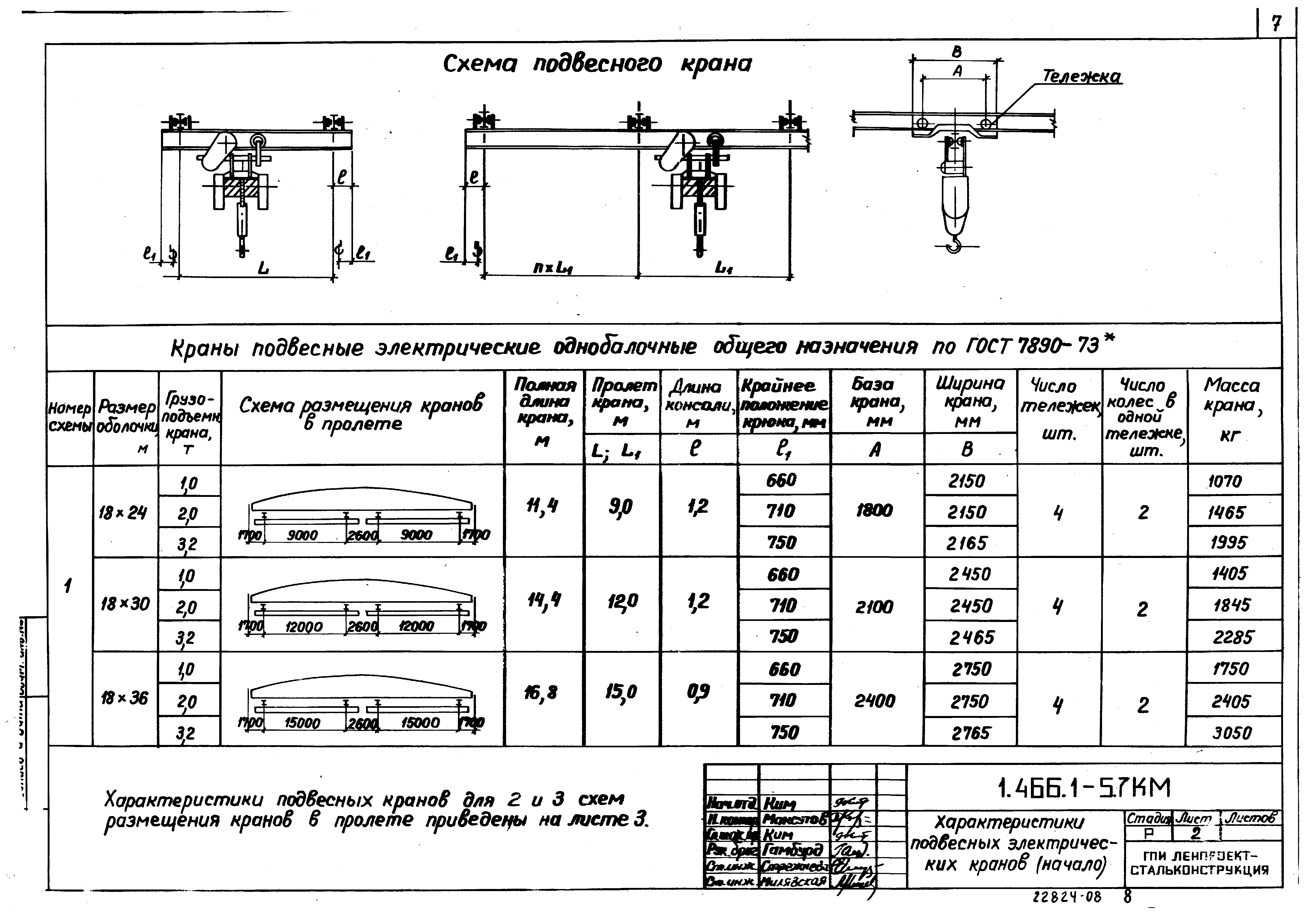 Серия 1.466.1-5