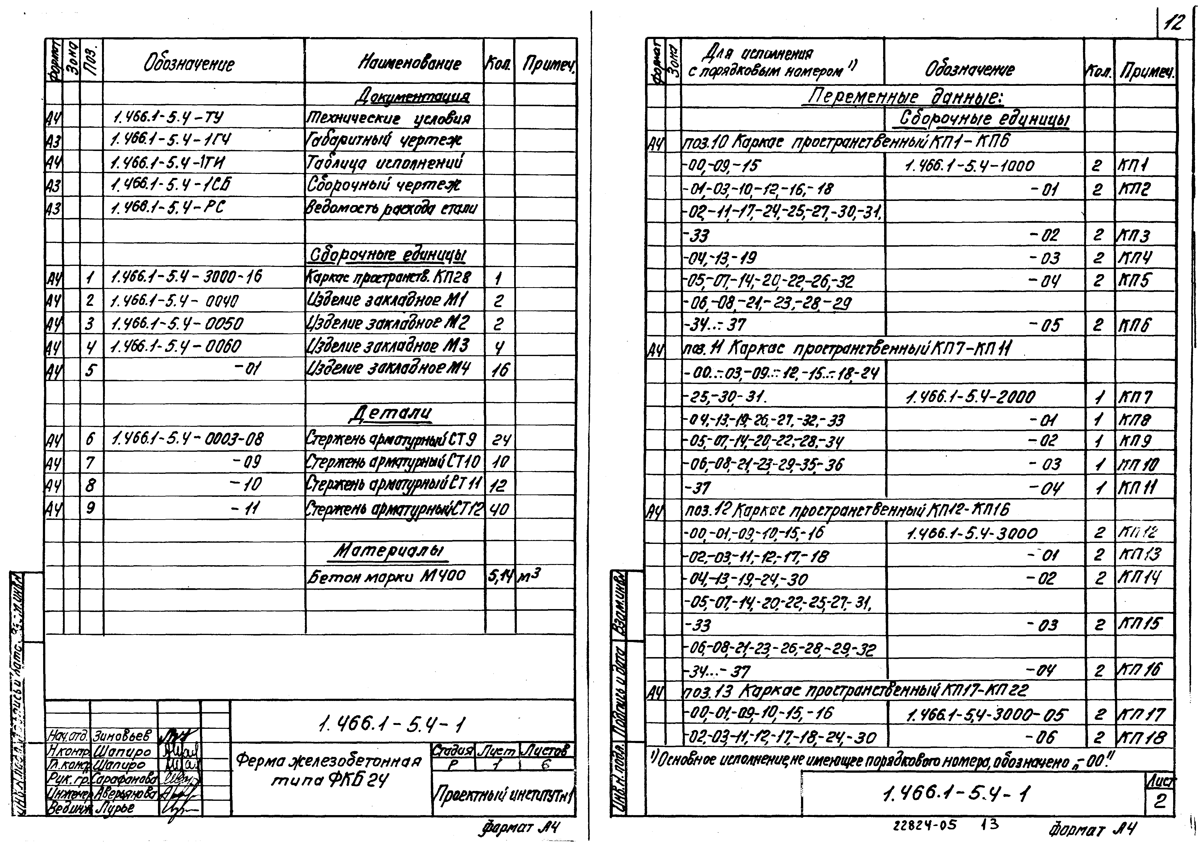 Серия 1.466.1-5