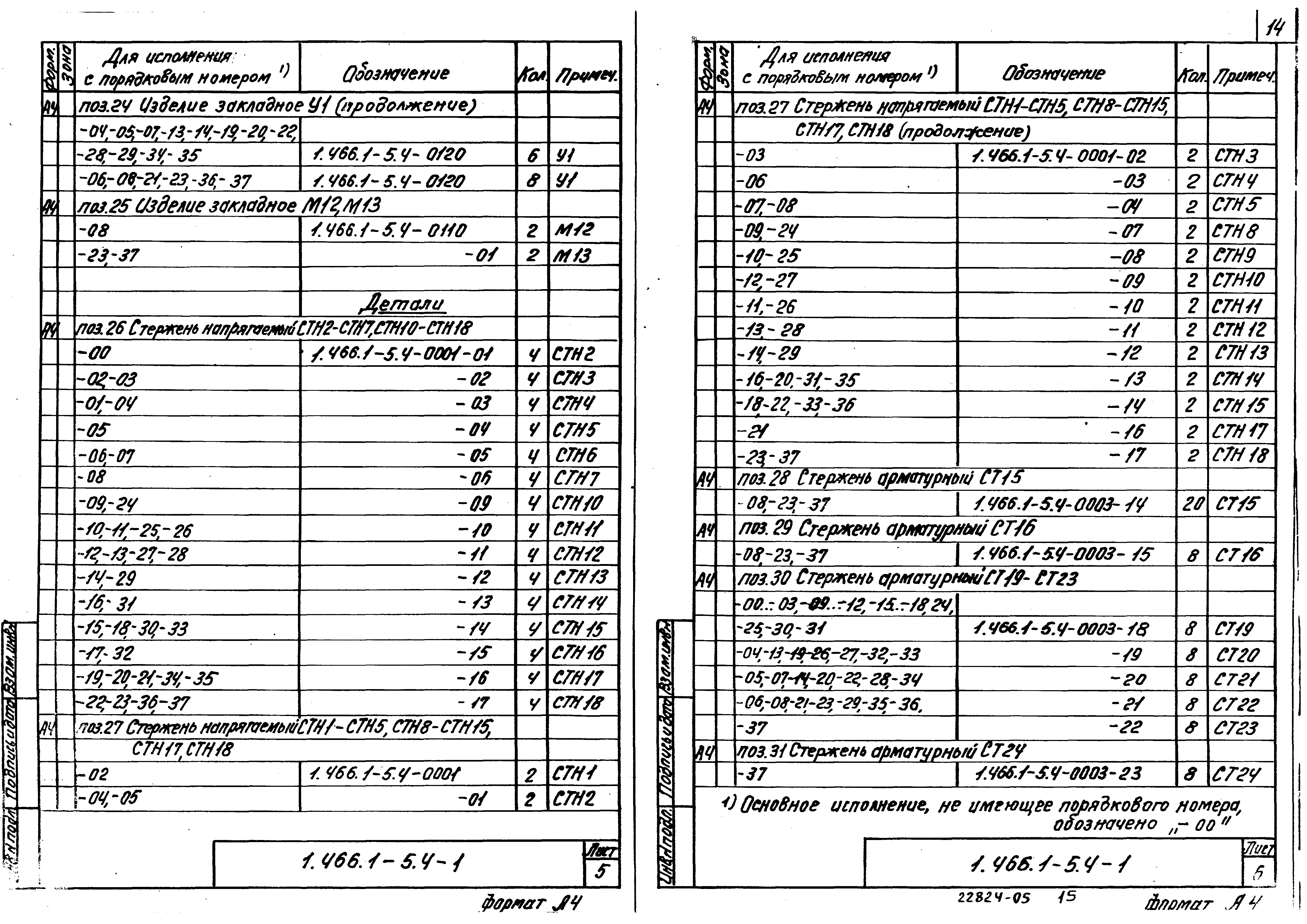 Серия 1.466.1-5