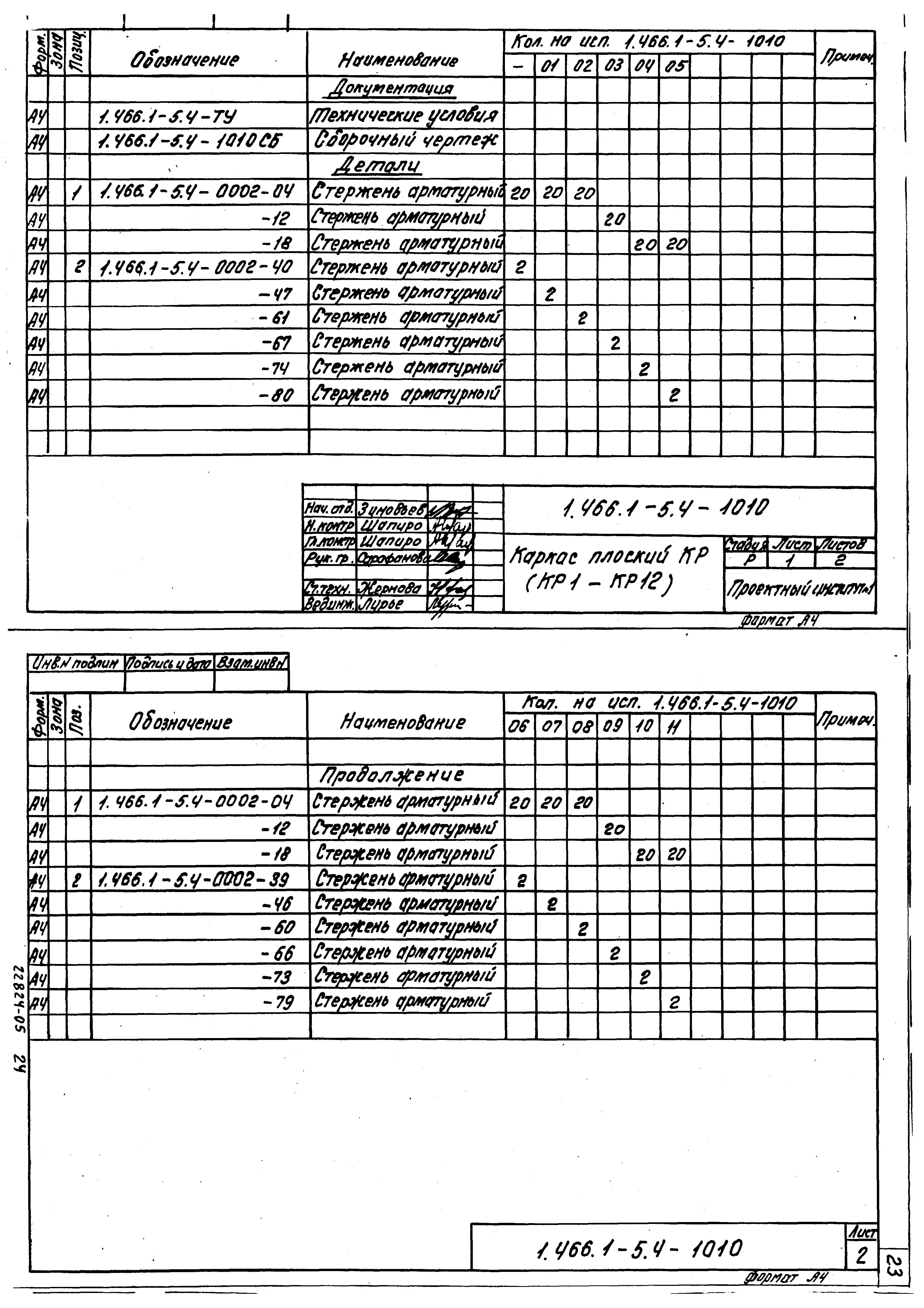 Серия 1.466.1-5