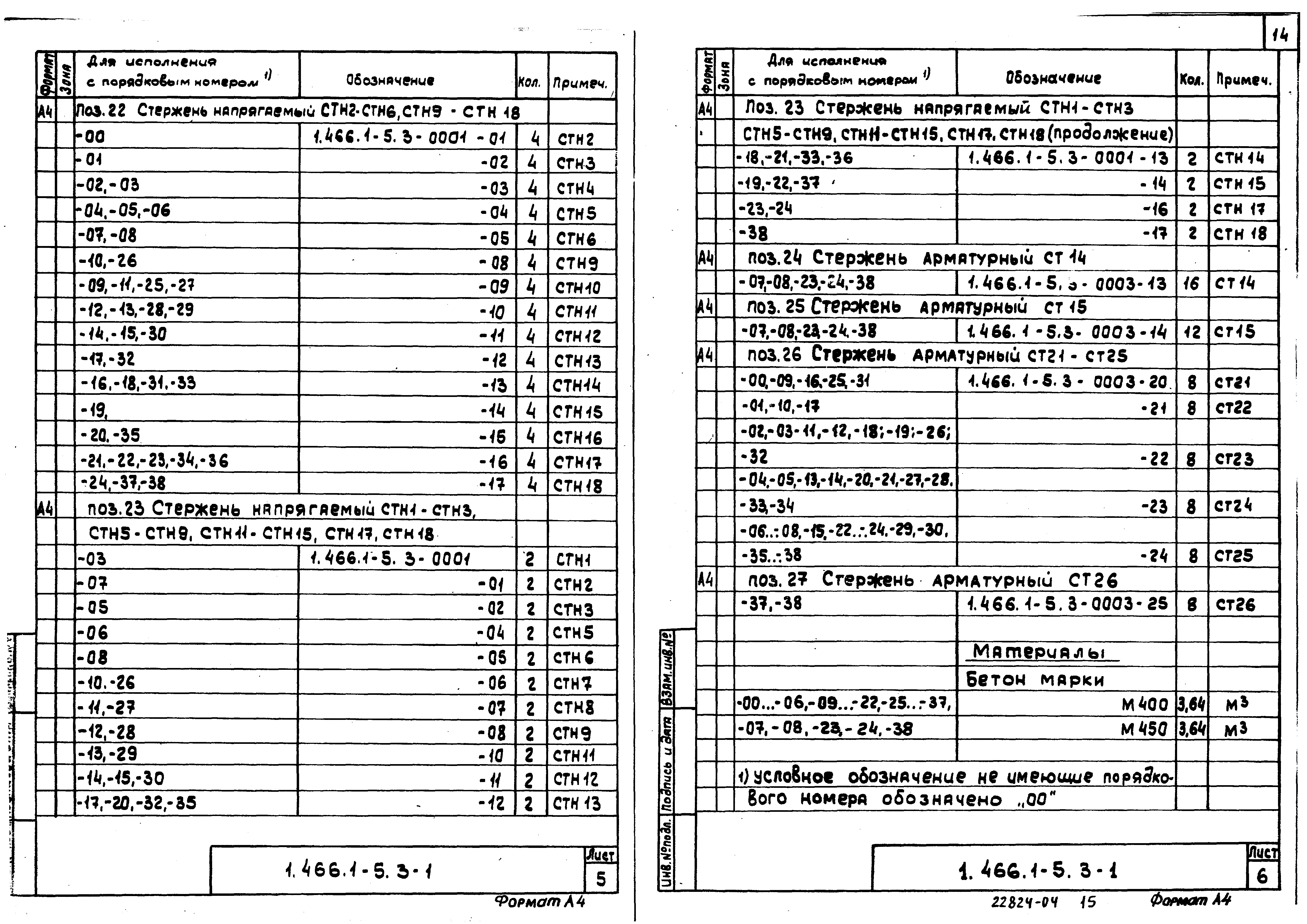 Серия 1.466.1-5