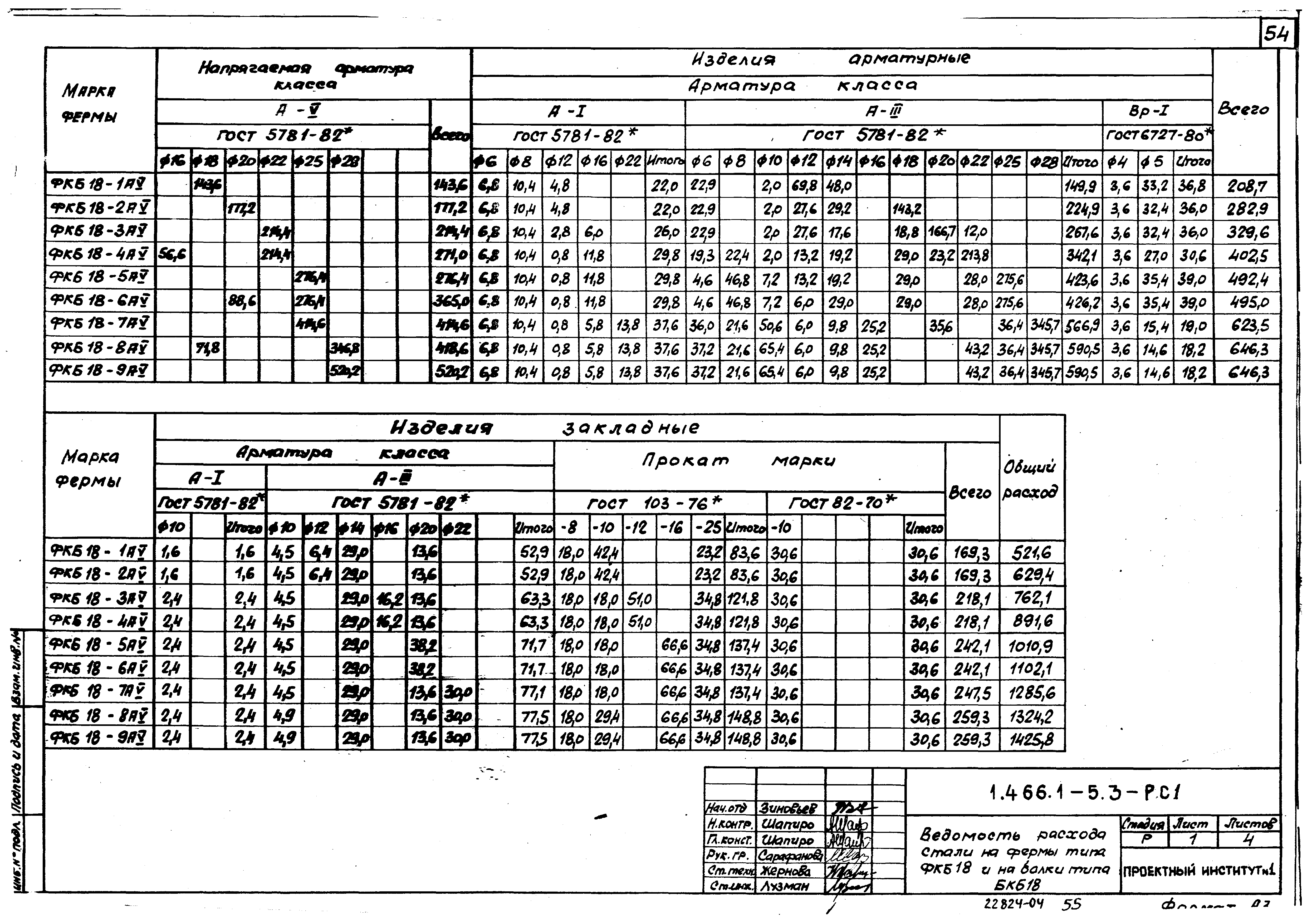 Серия 1.466.1-5