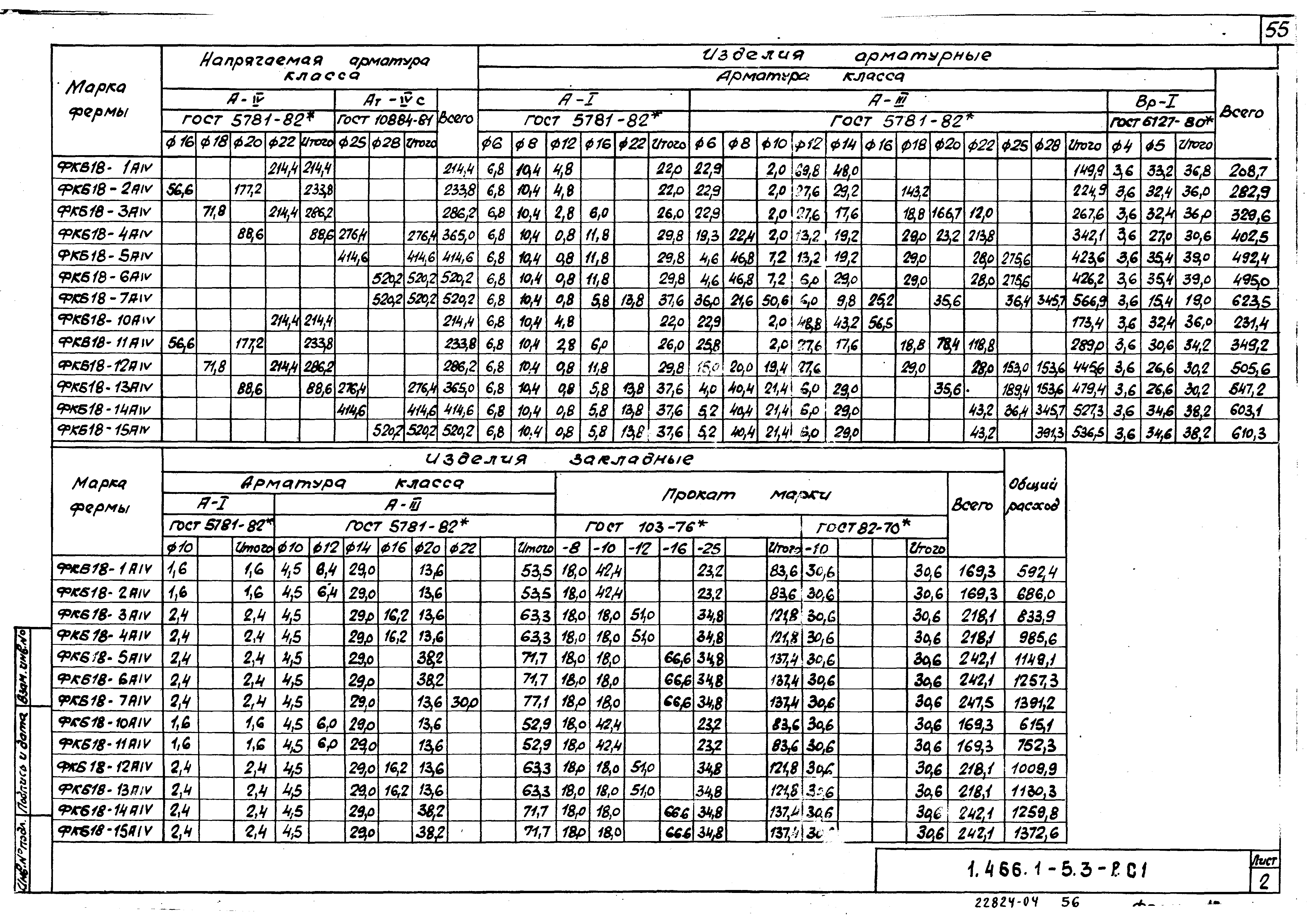 Серия 1.466.1-5