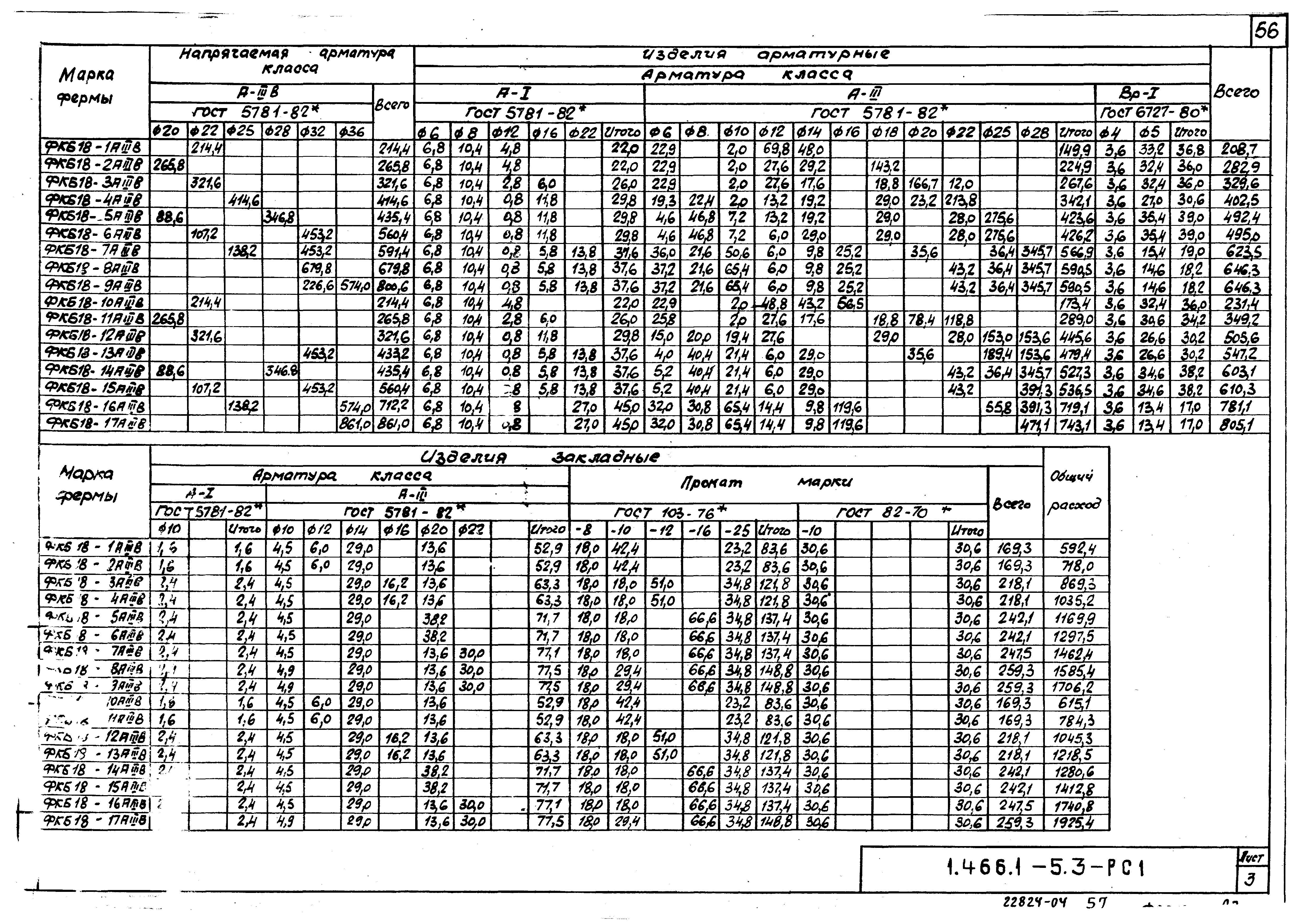 Серия 1.466.1-5