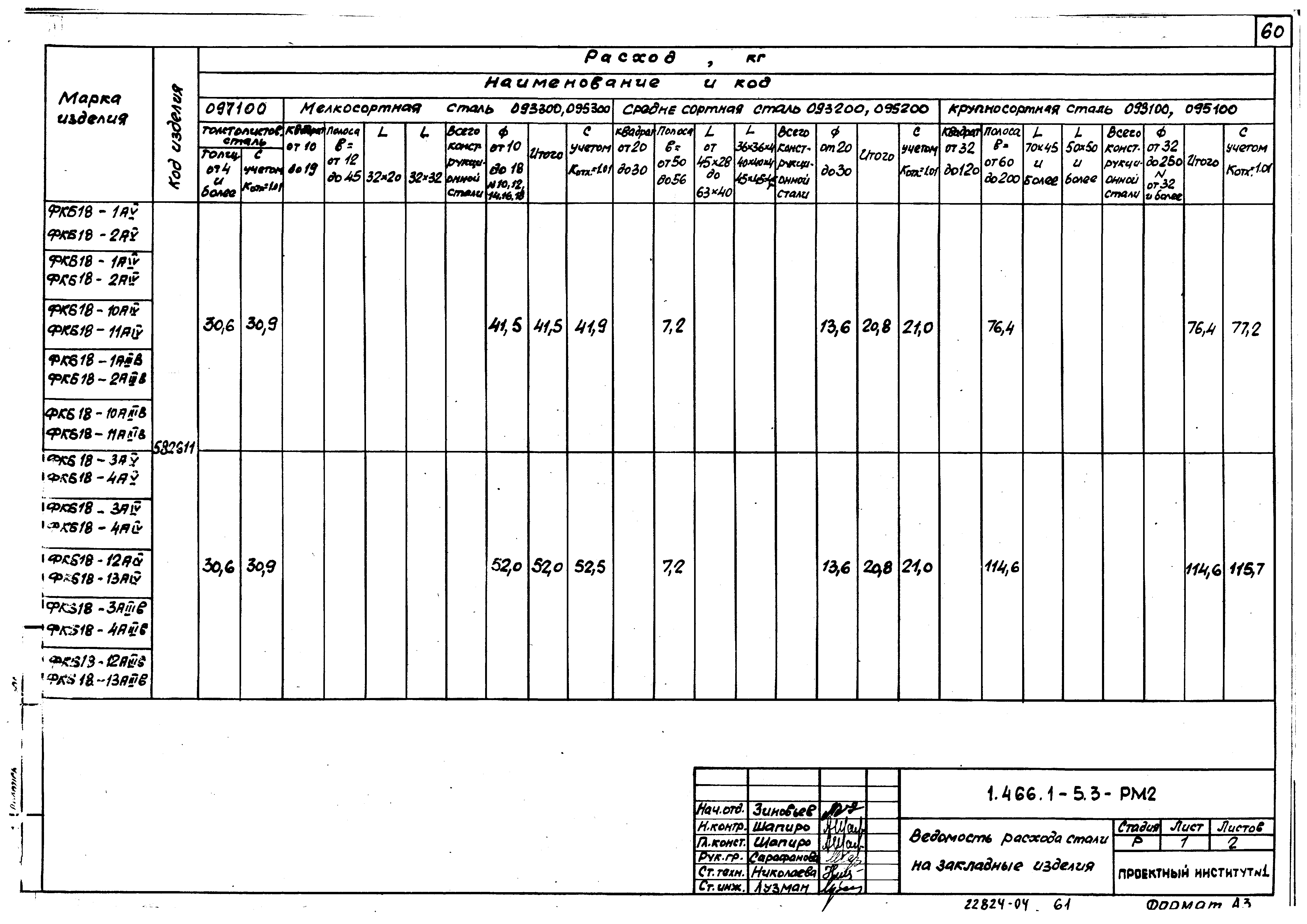 Серия 1.466.1-5