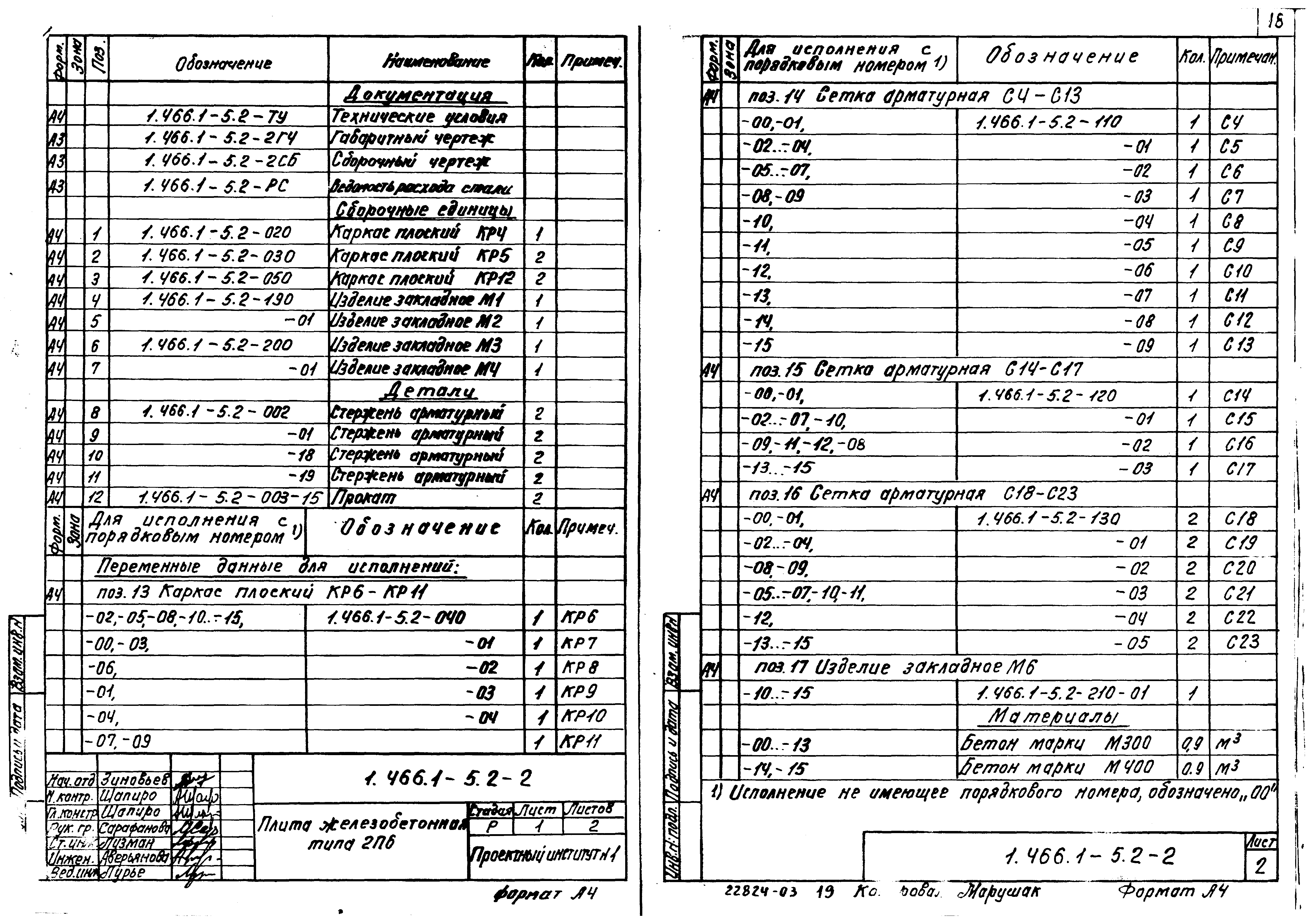 Серия 1.466.1-5