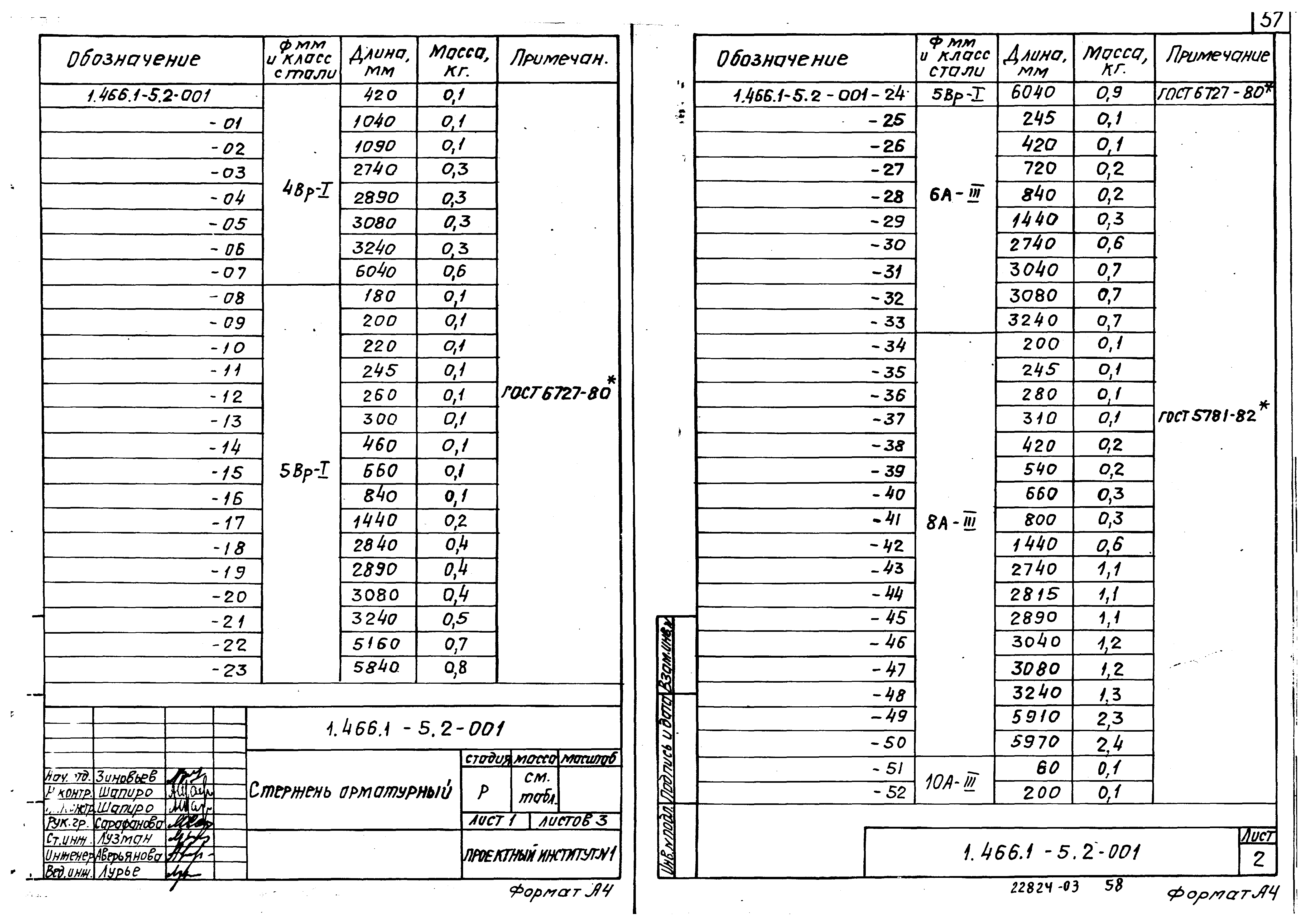 Серия 1.466.1-5