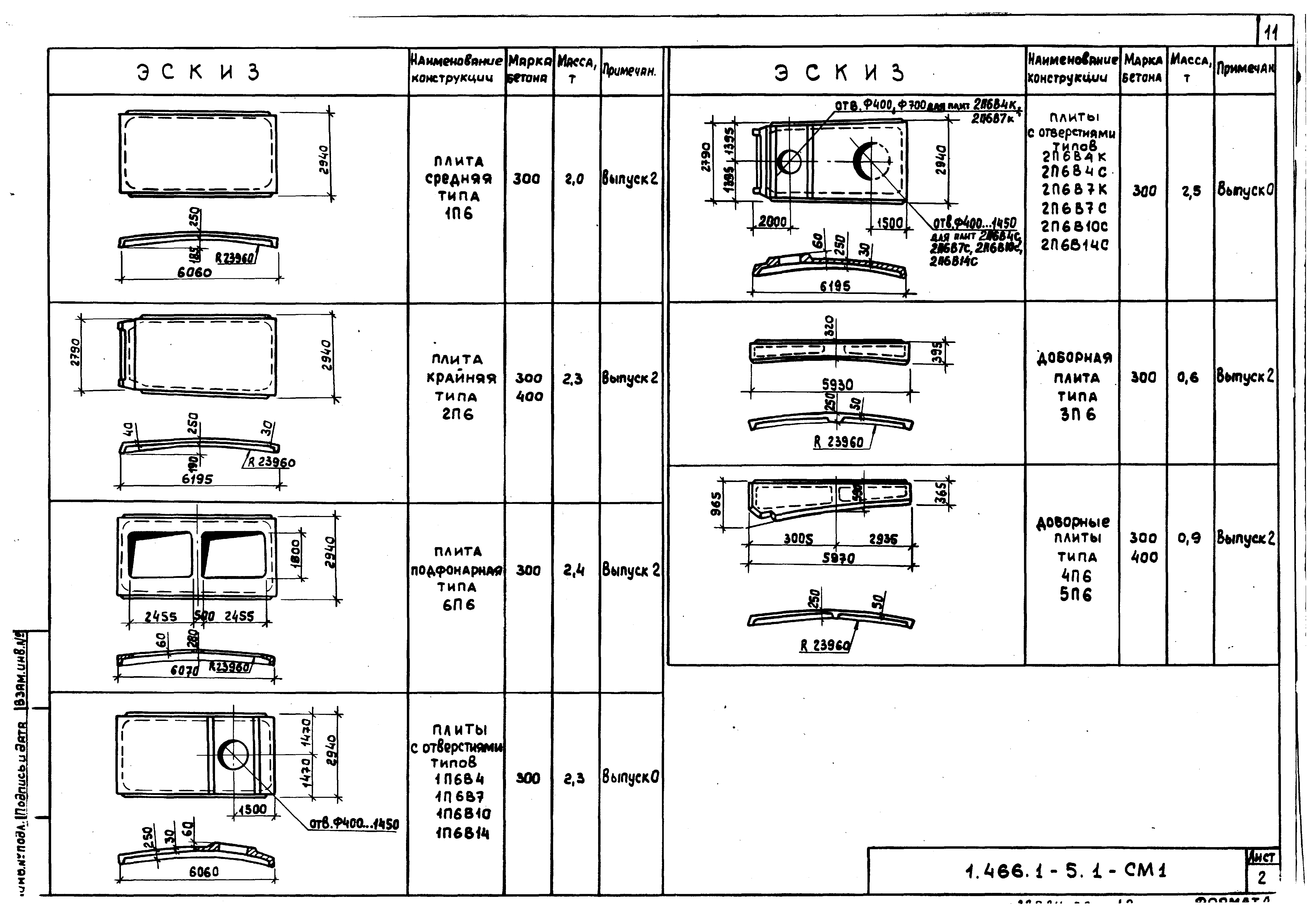 Серия 1.466.1-5