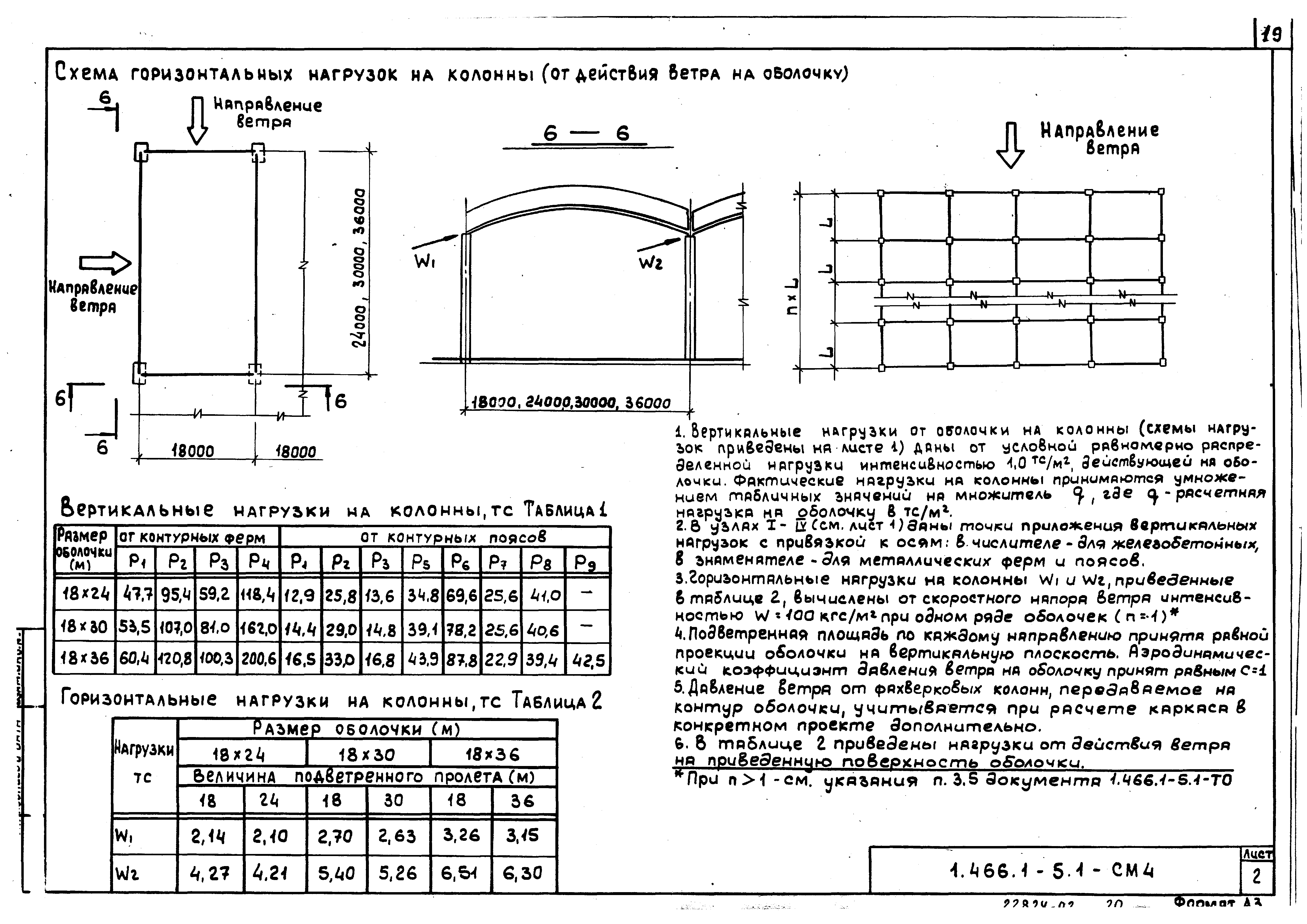 Серия 1.466.1-5