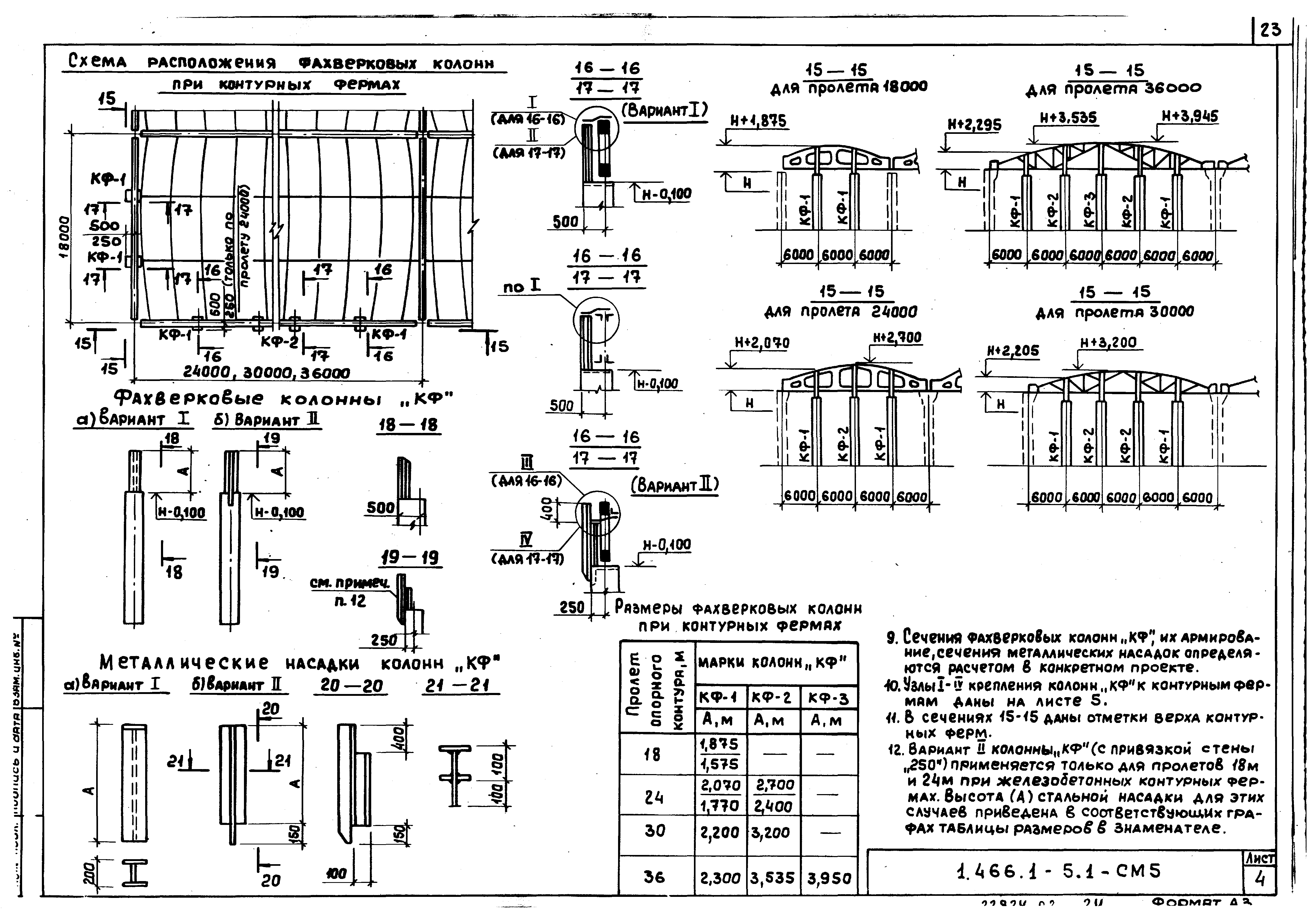 Серия 1.466.1-5