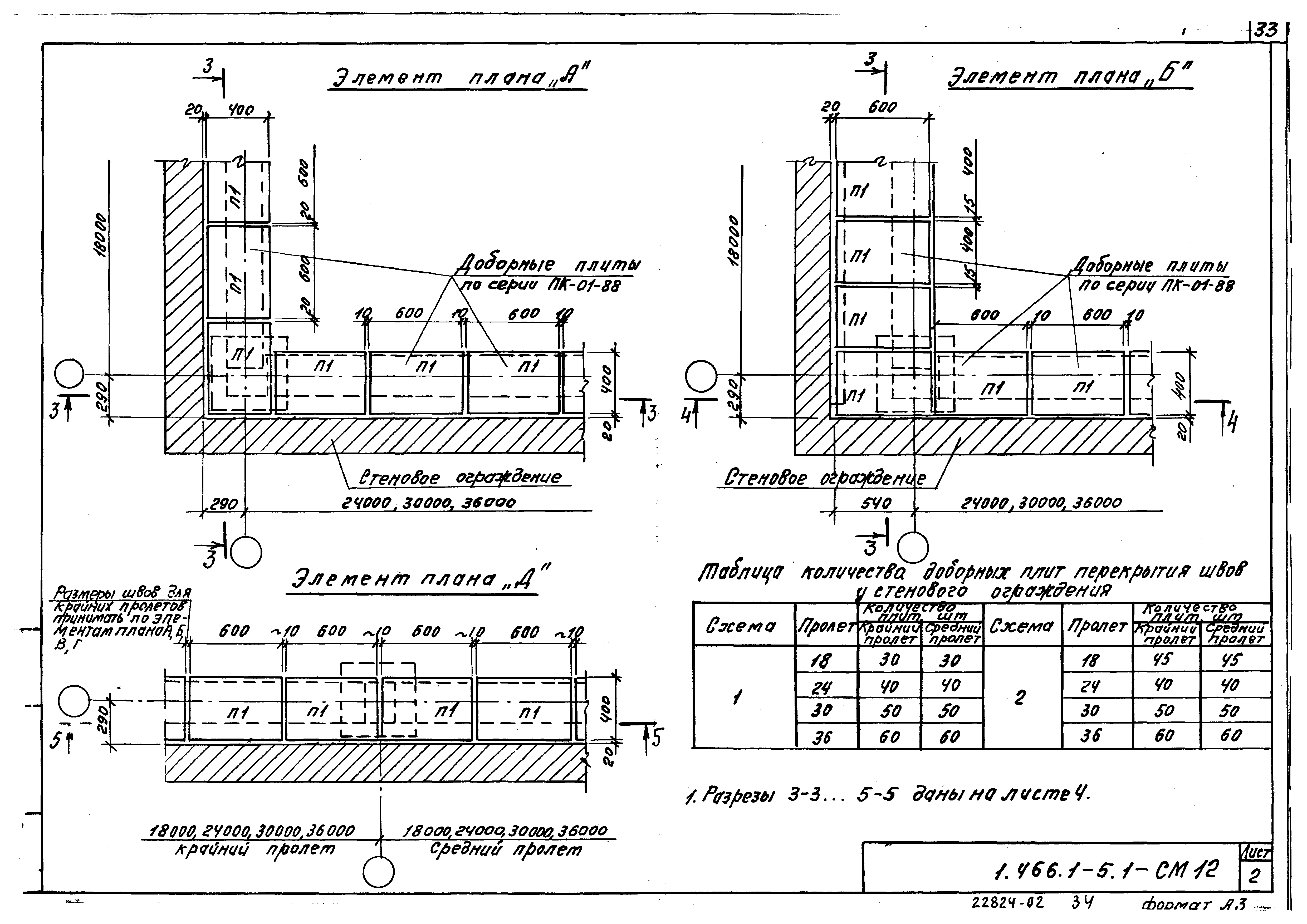 Серия 1.466.1-5