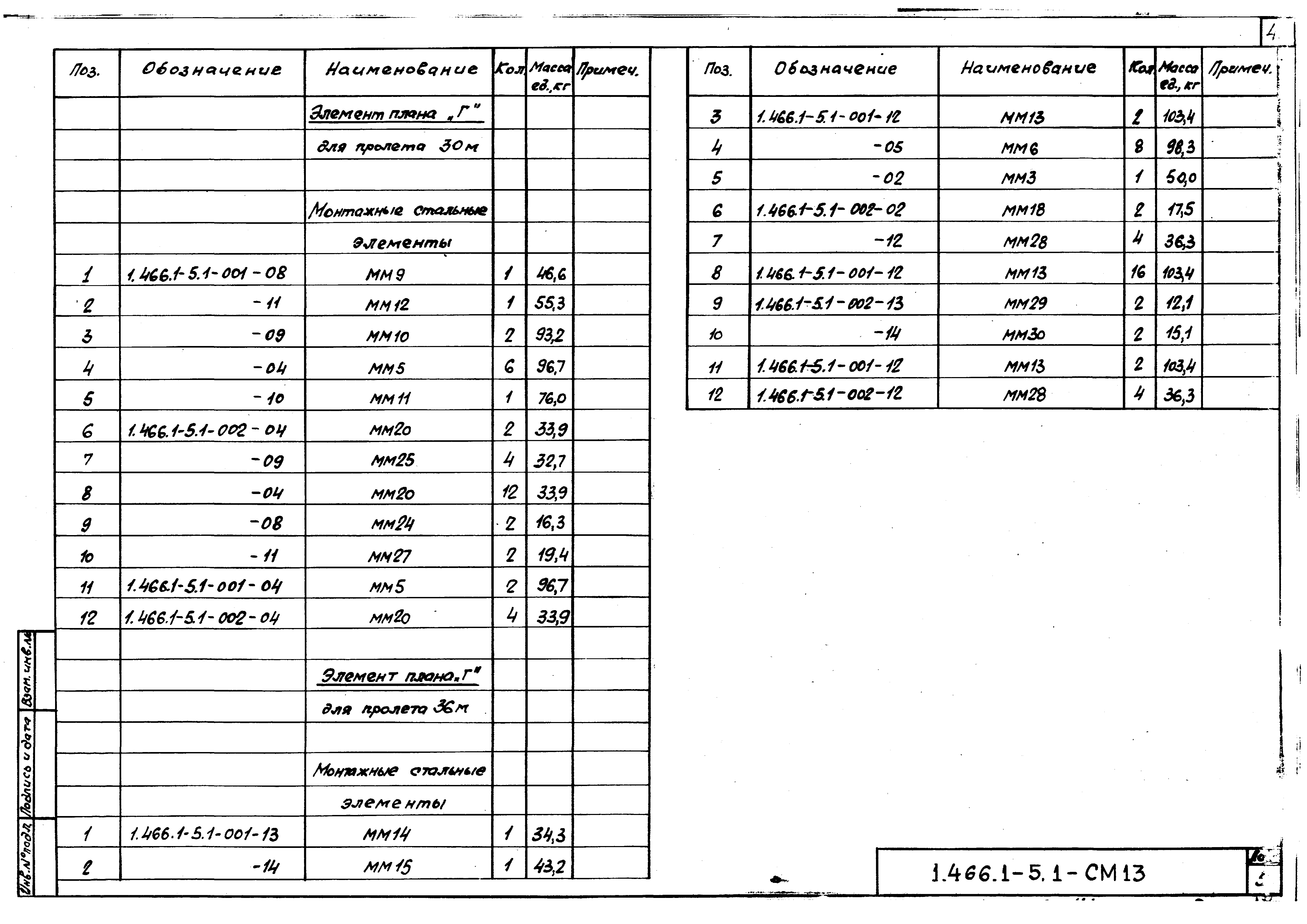 Серия 1.466.1-5