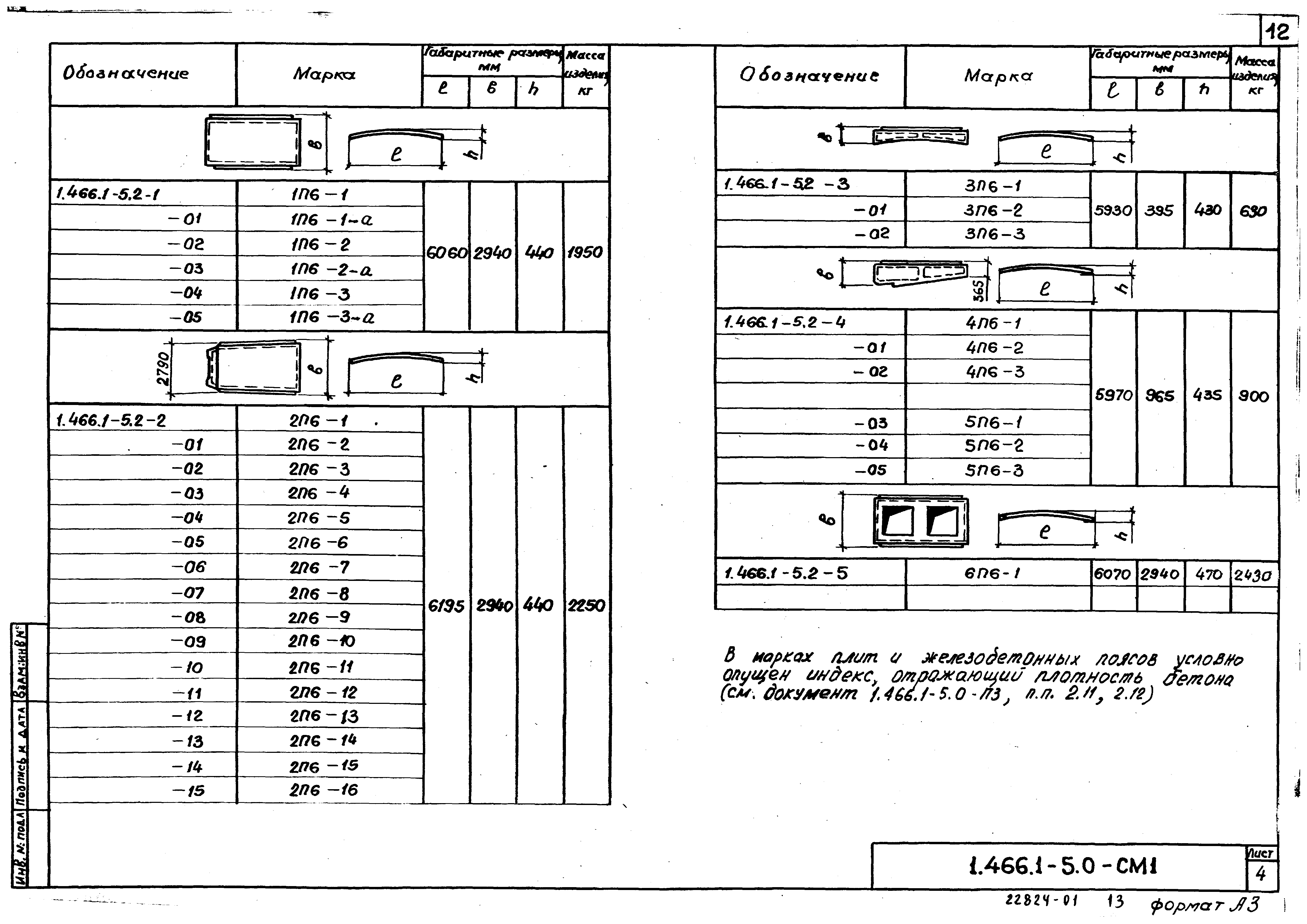 Серия 1.466.1-5