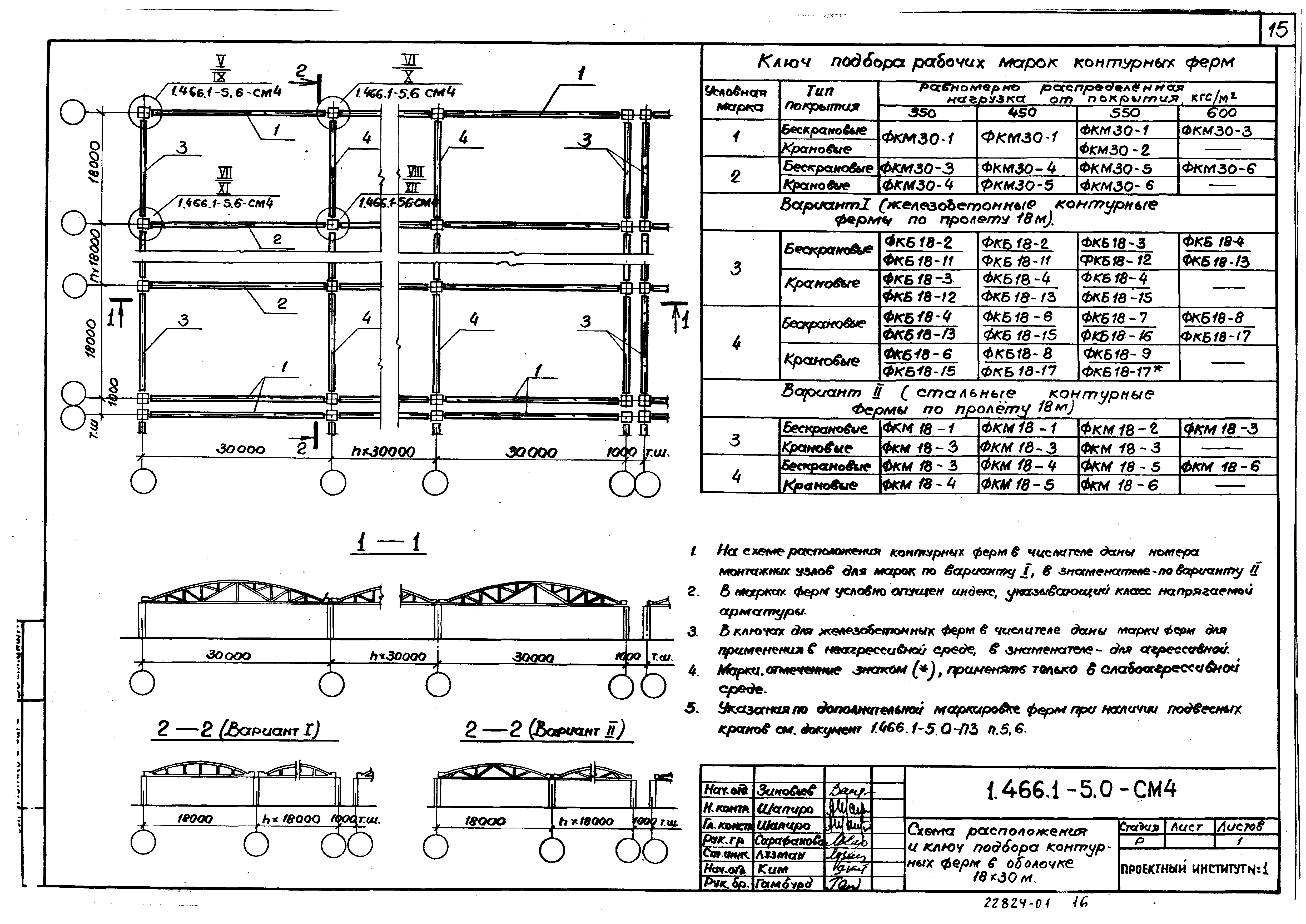 Серия 1.466.1-5