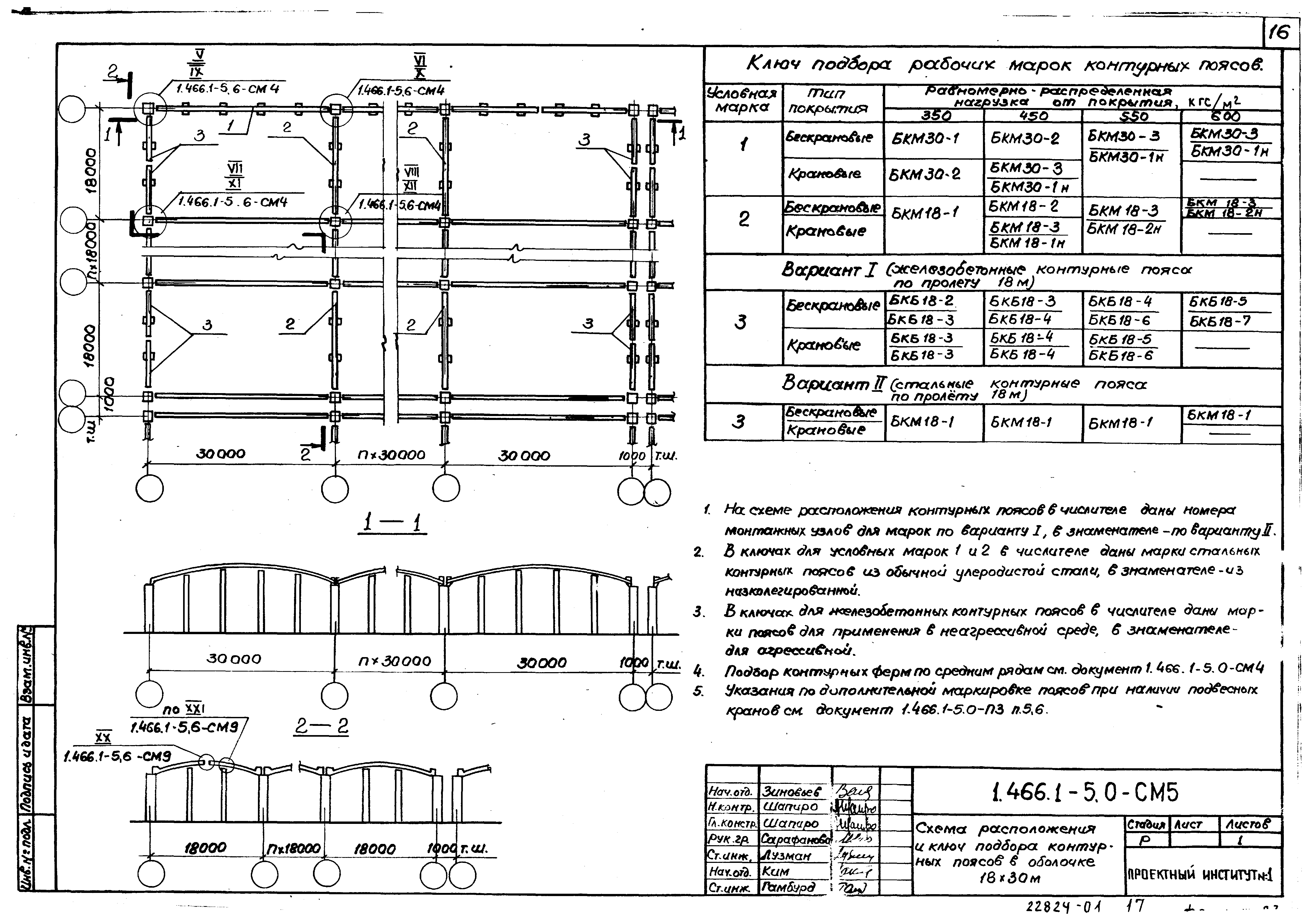 Серия 1.466.1-5