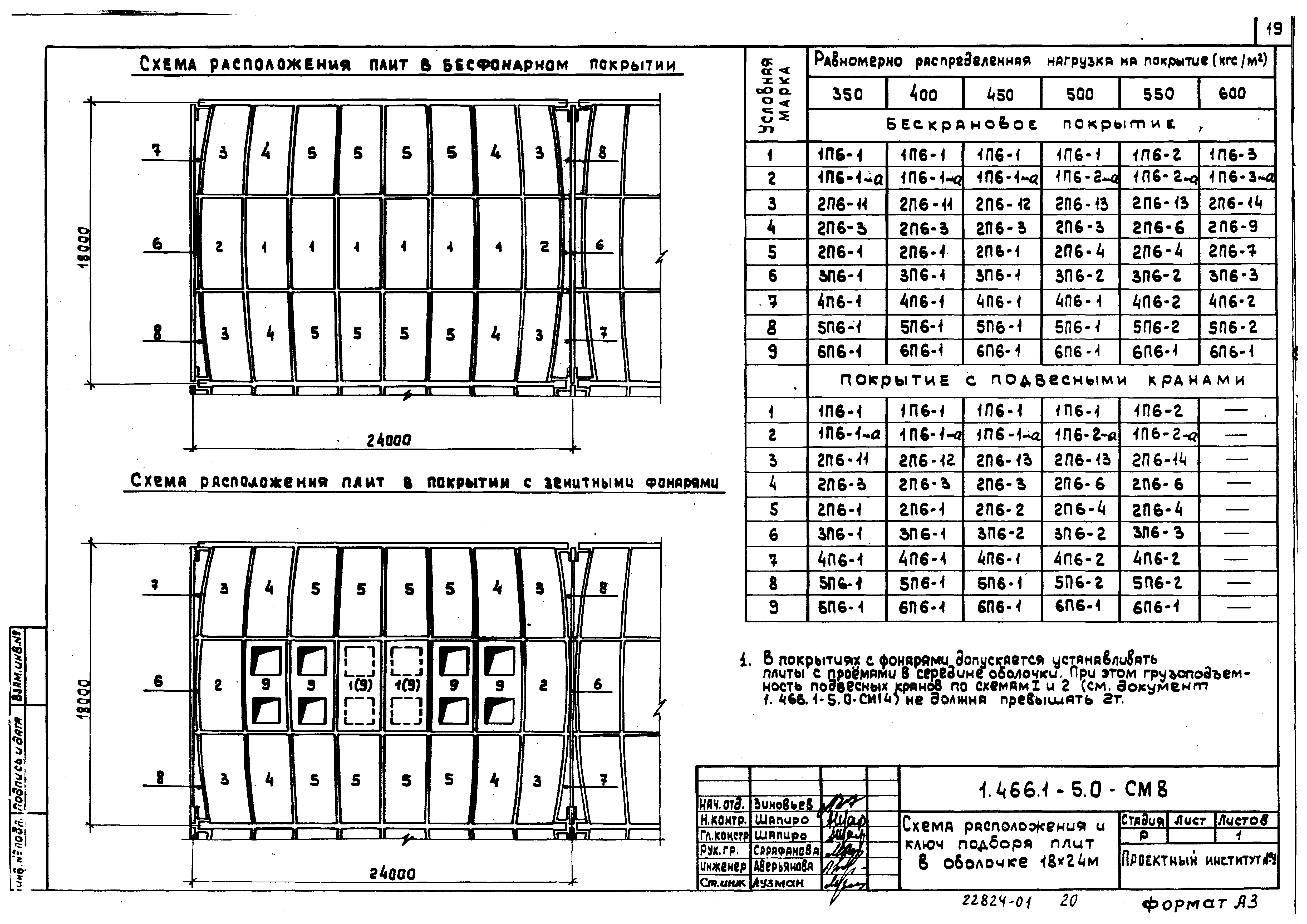 Серия 1.466.1-5