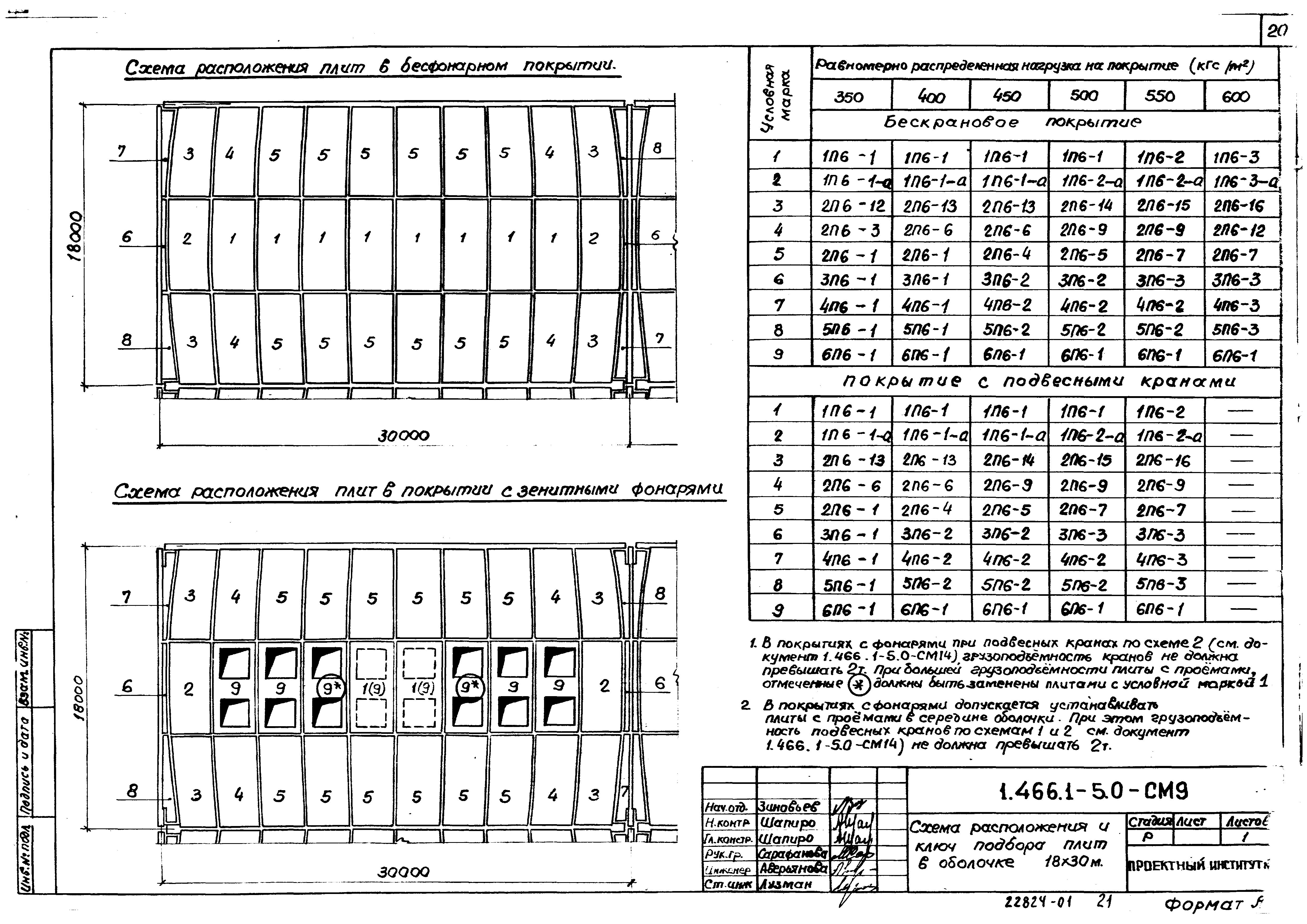 Серия 1.466.1-5