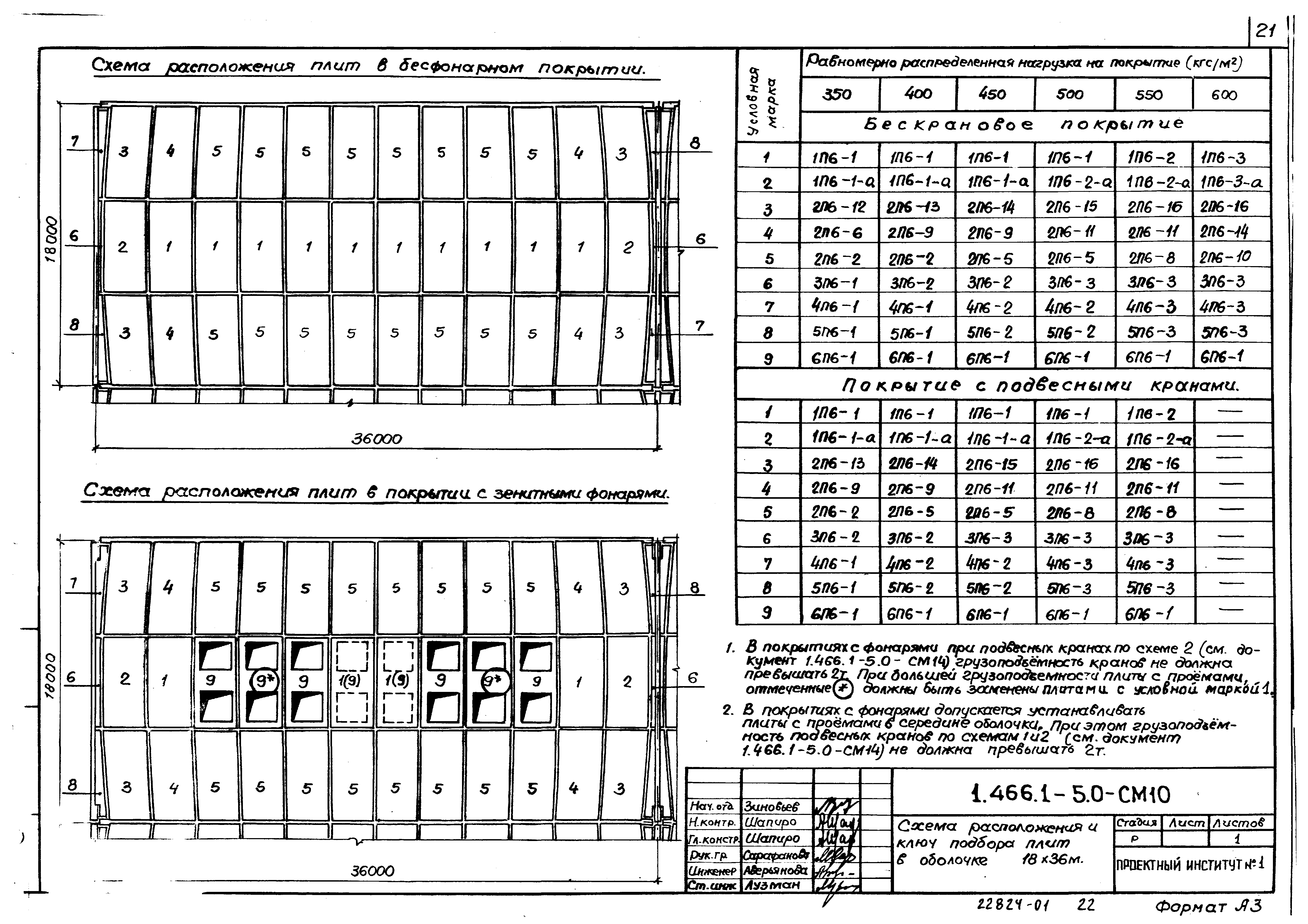 Серия 1.466.1-5