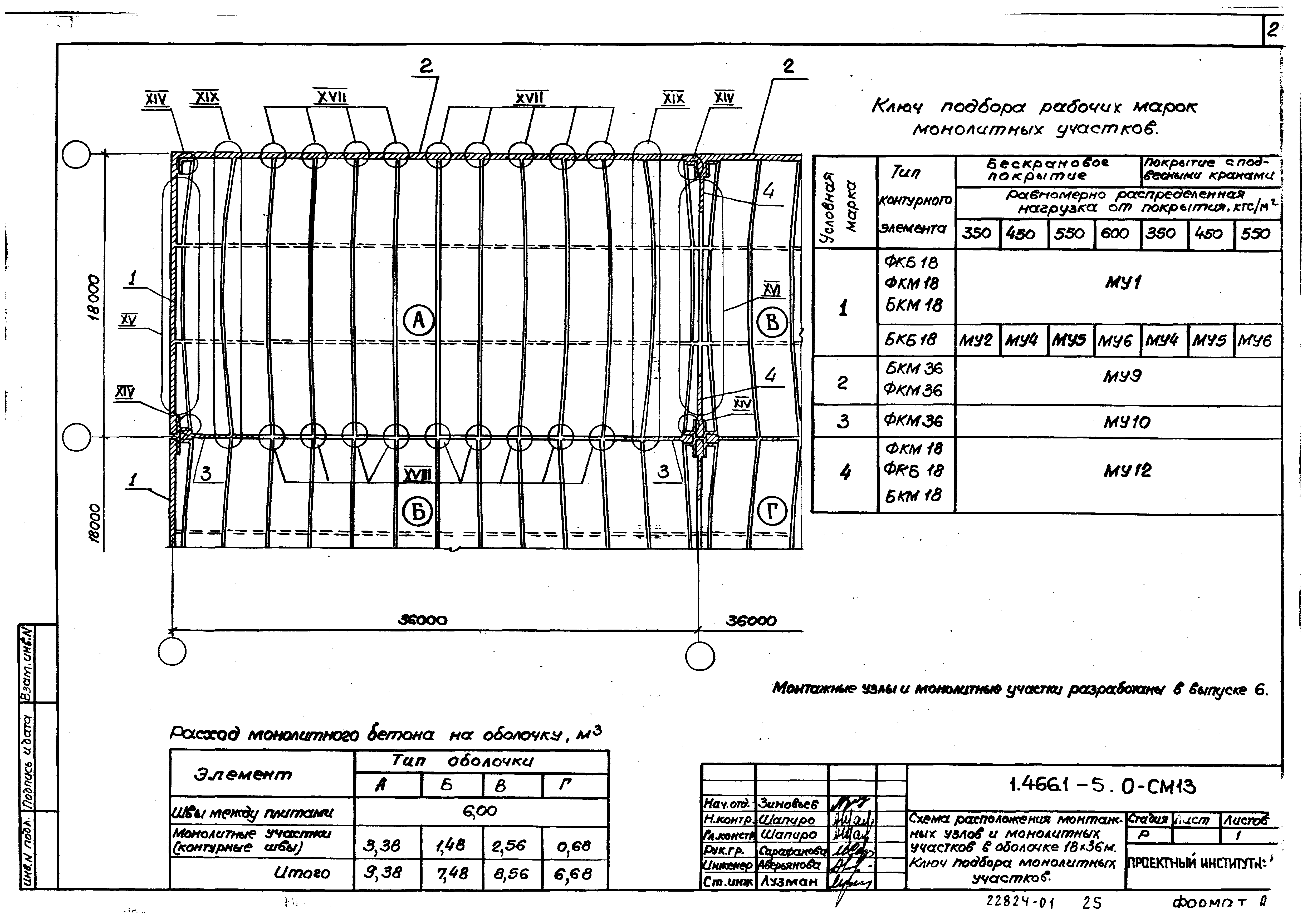 Серия 1.466.1-5