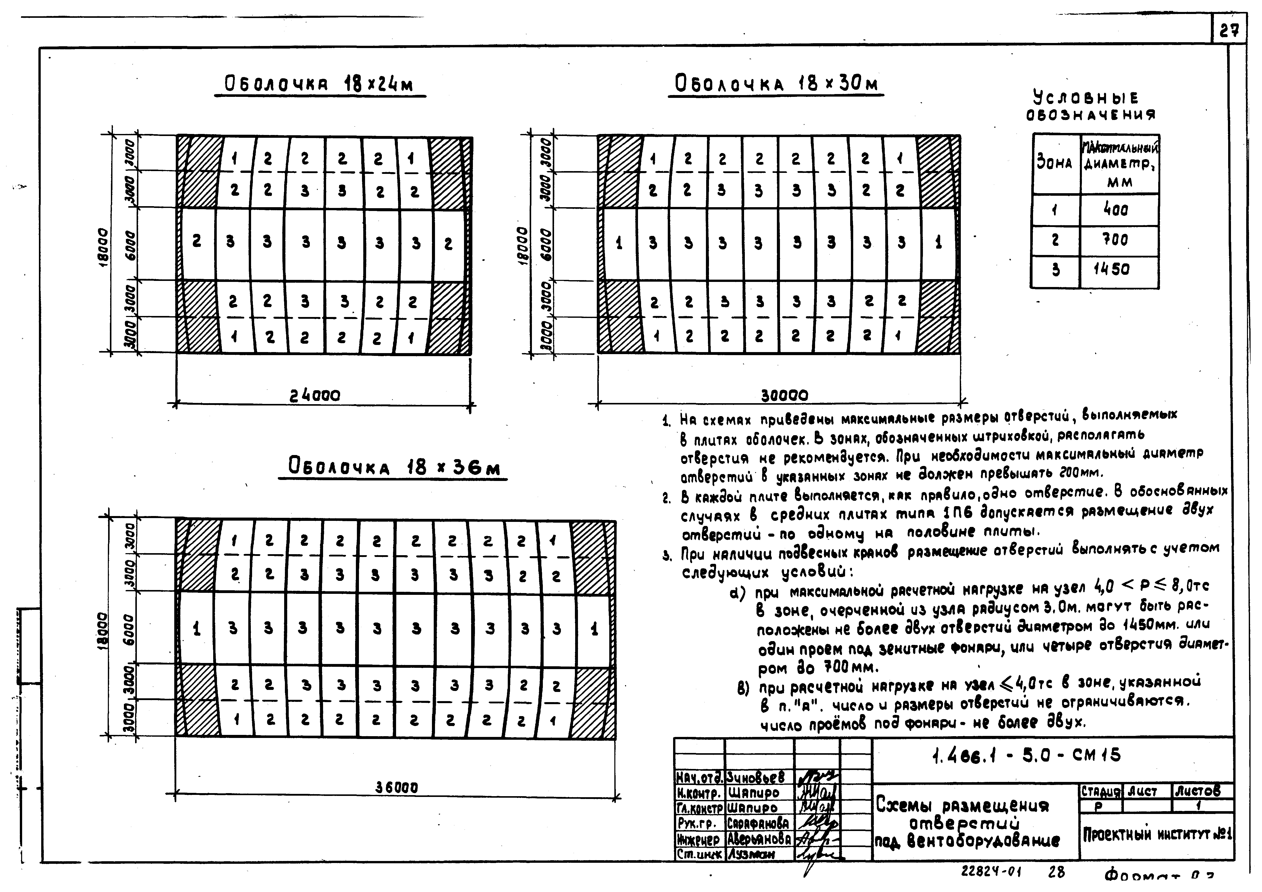 Серия 1.466.1-5