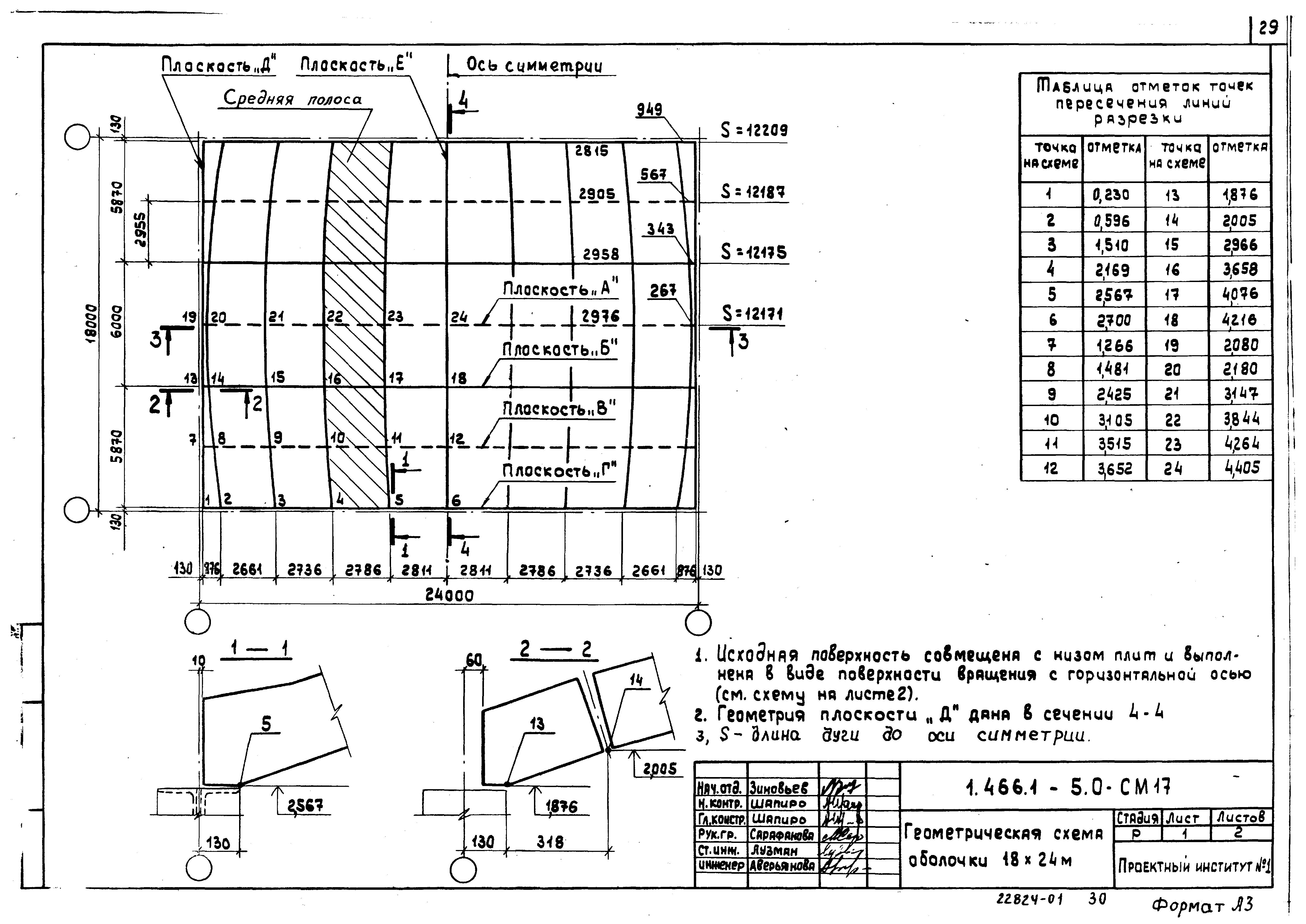 Серия 1.466.1-5