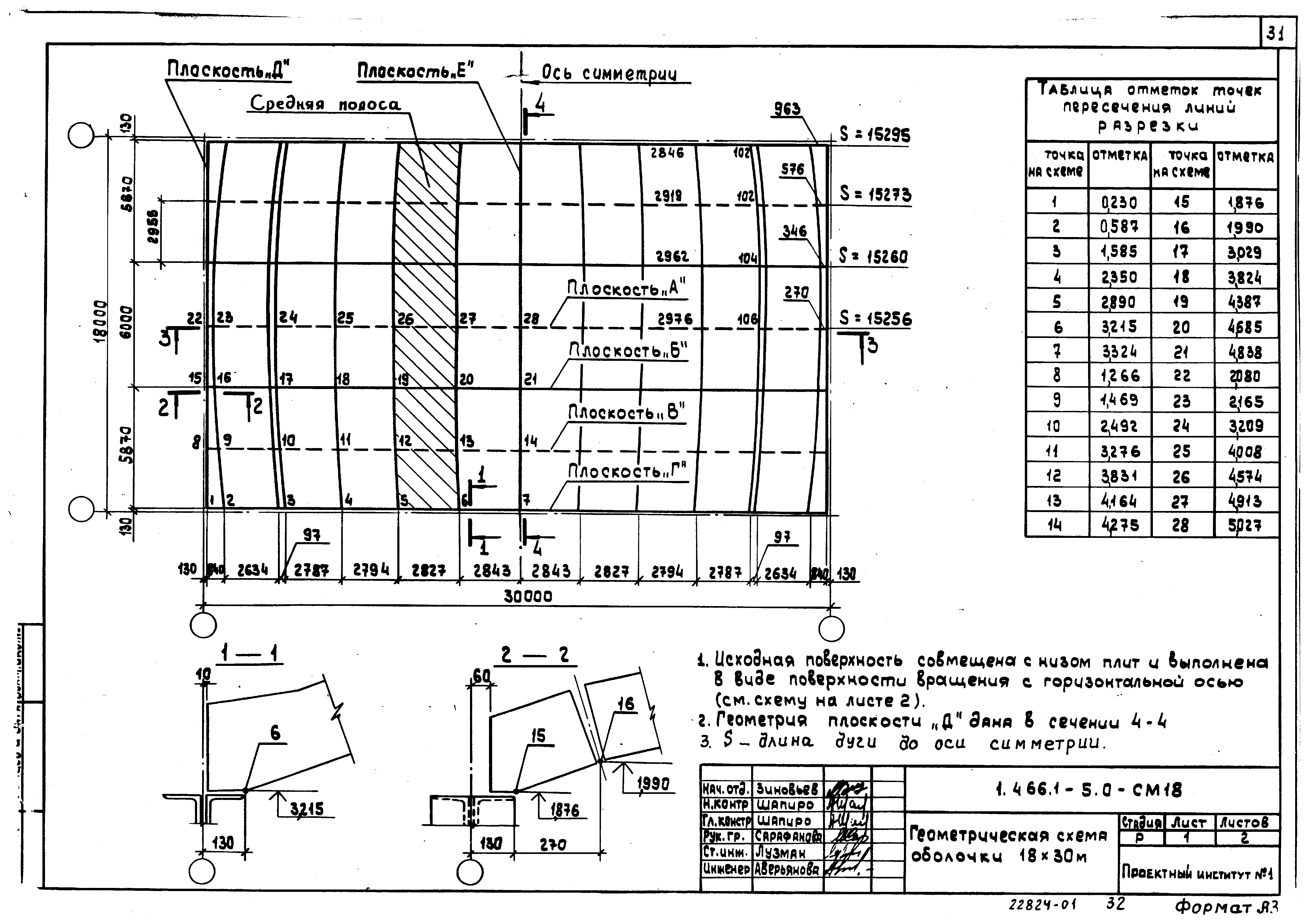 Серия 1.466.1-5