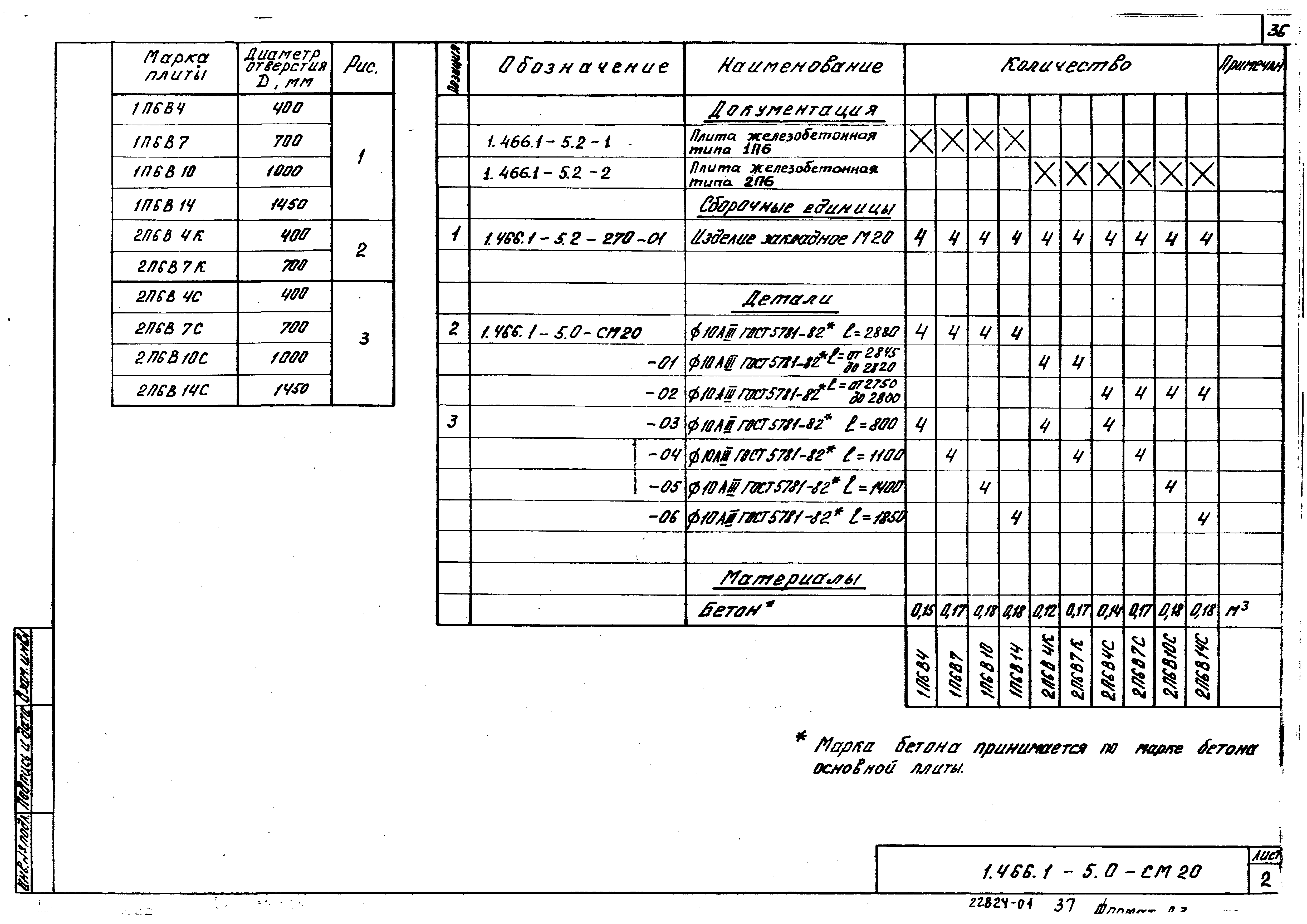 Серия 1.466.1-5