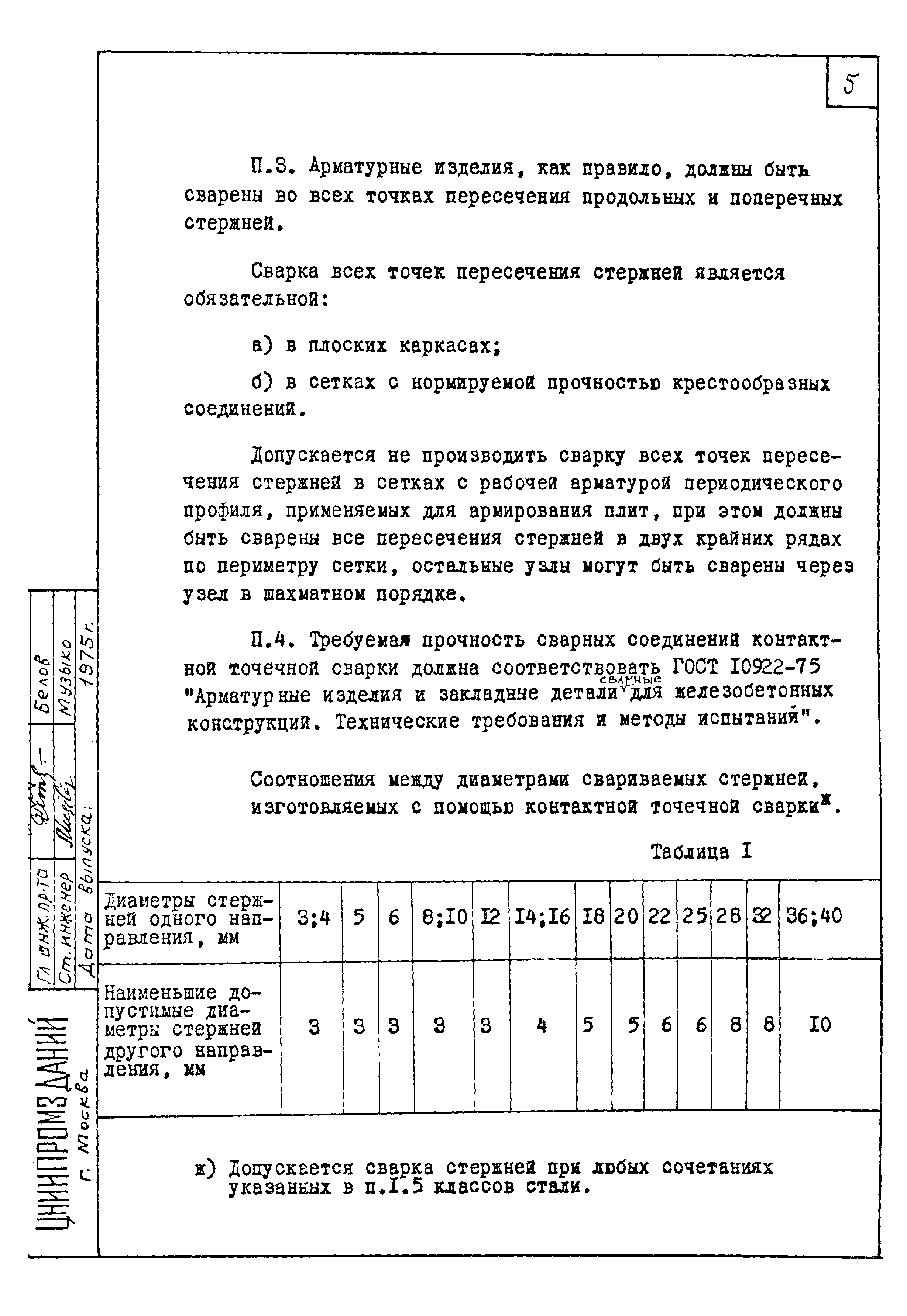 Шифр 344-75