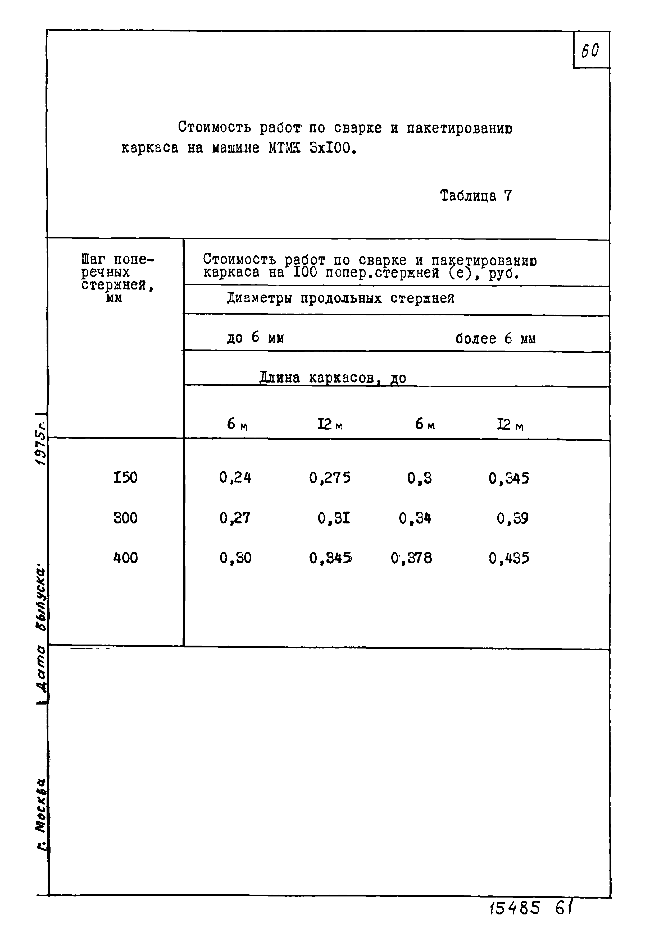 Шифр 344-75