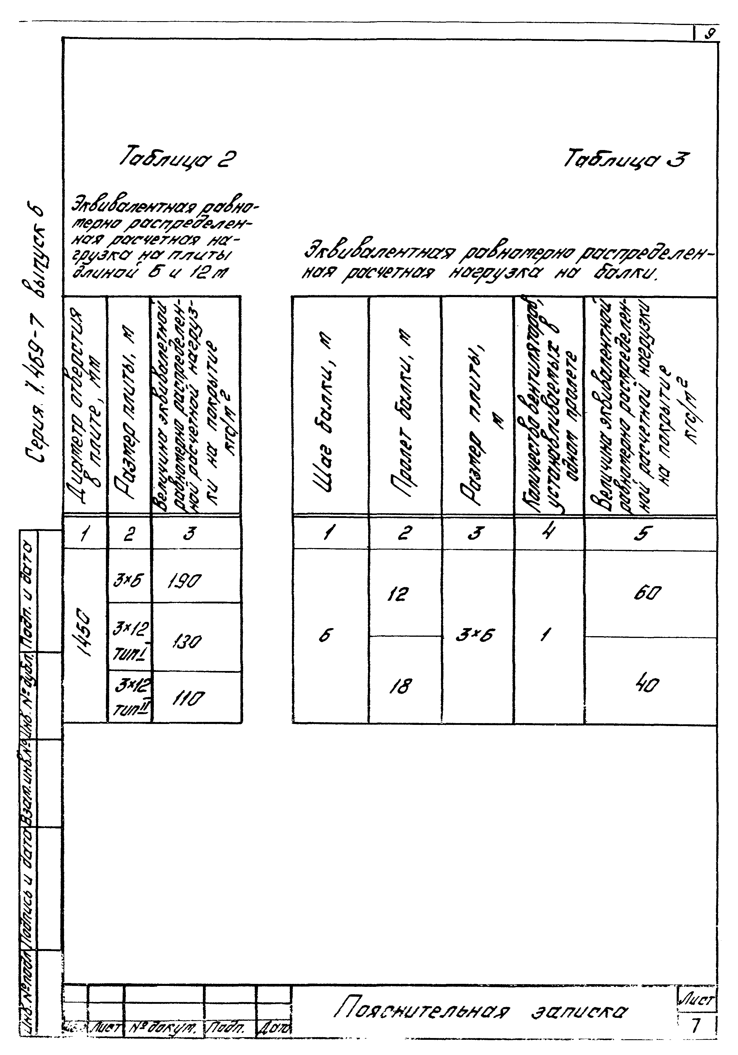 Серия 1.469-7