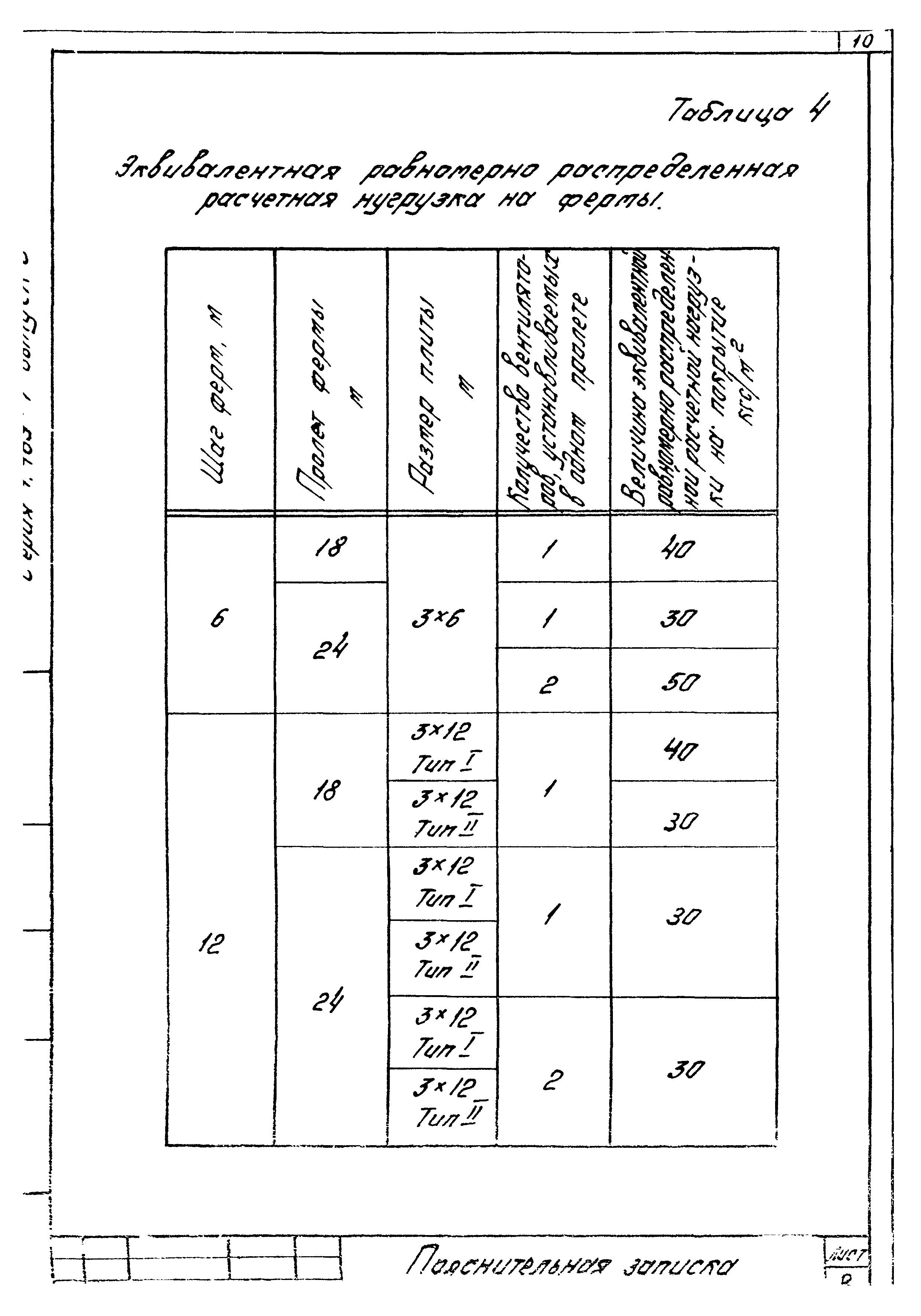 Серия 1.469-7