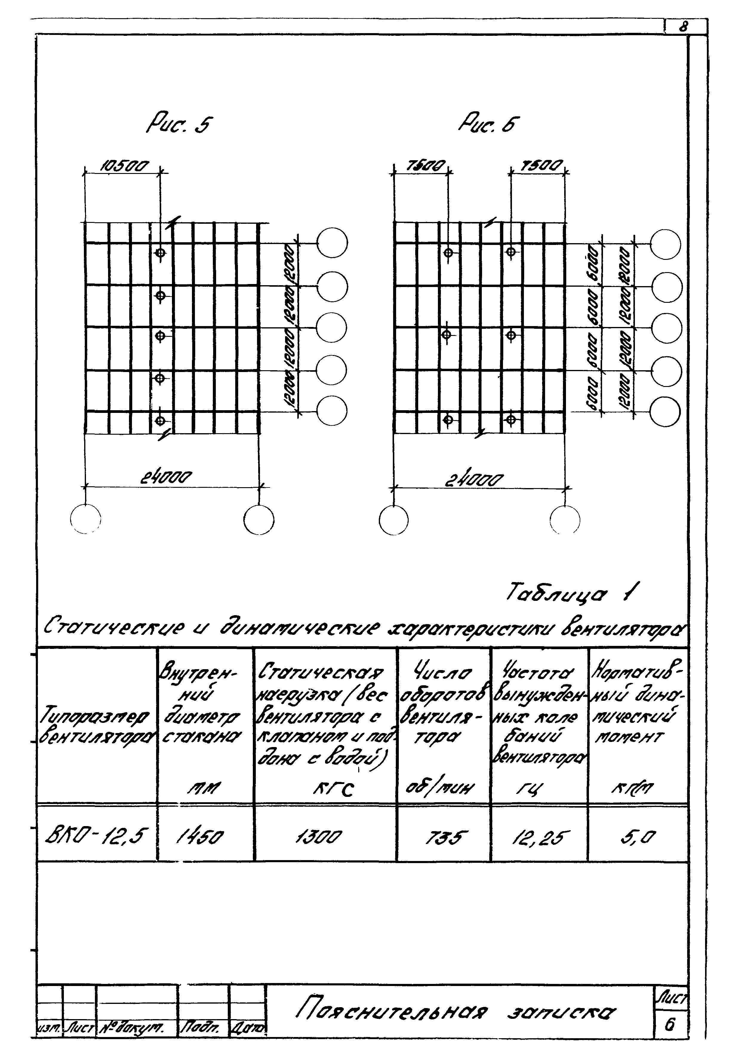 Серия 1.469-7