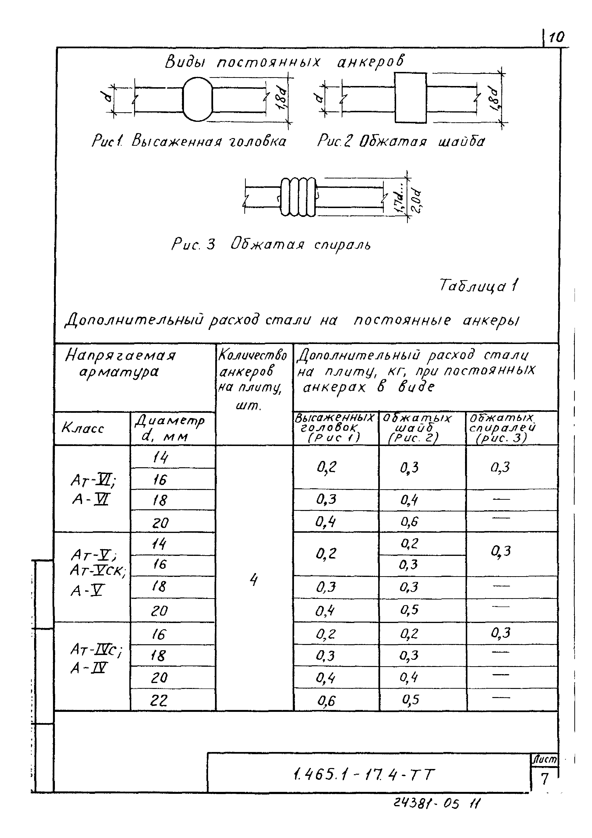 Серия 1.465.1-17