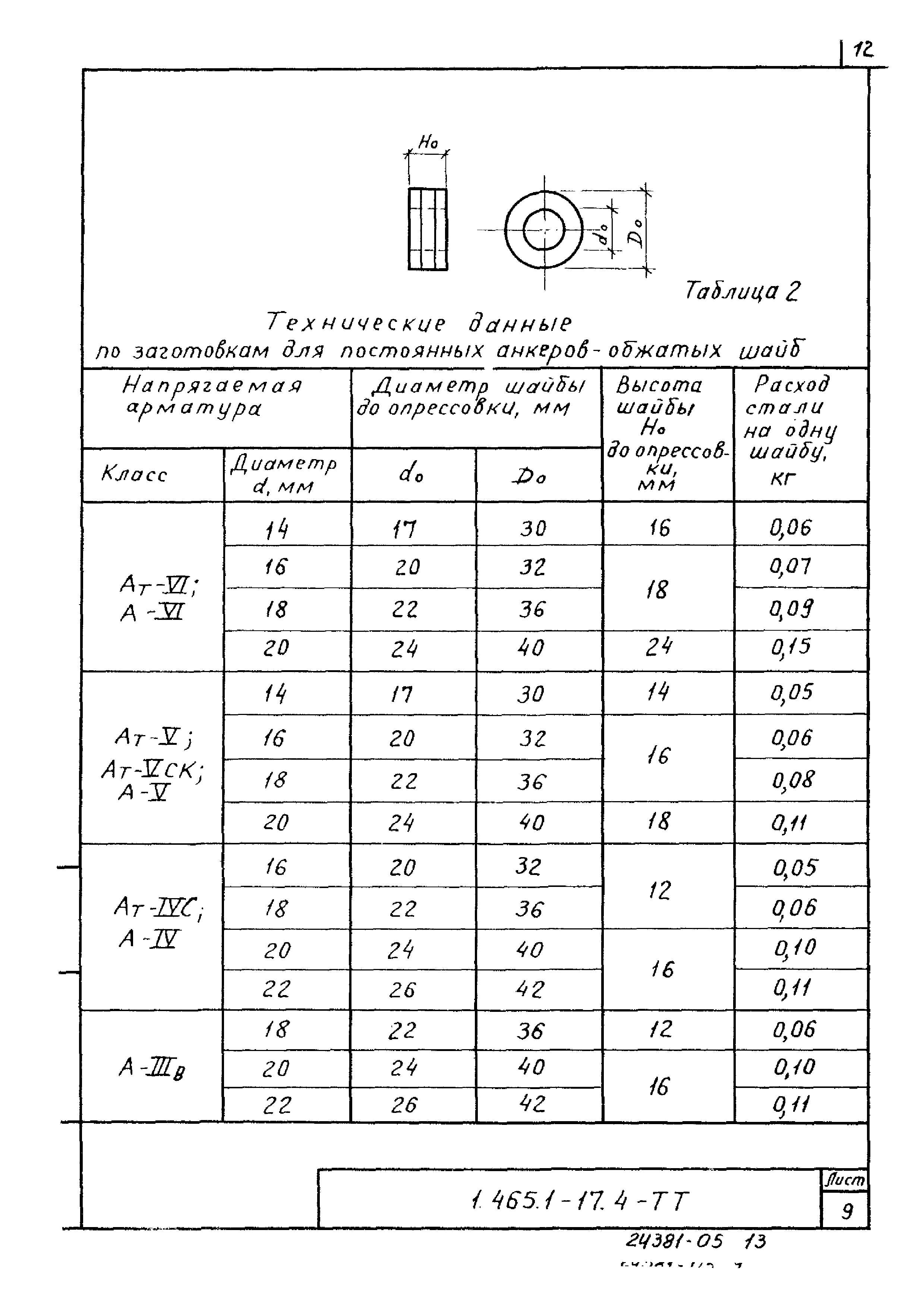 Серия 1.465.1-17